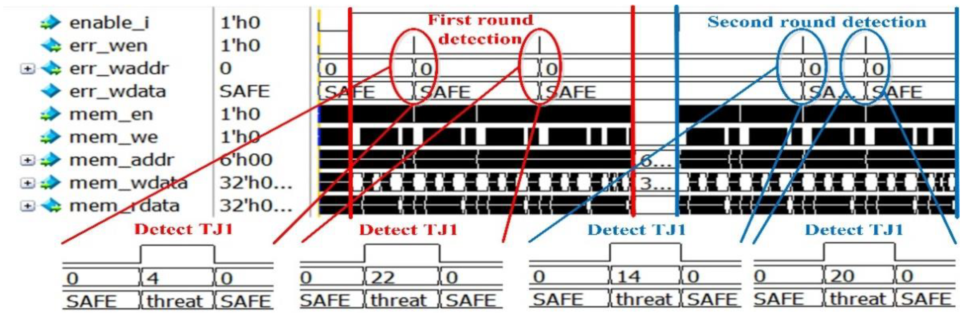 Information 12 00169 g010
