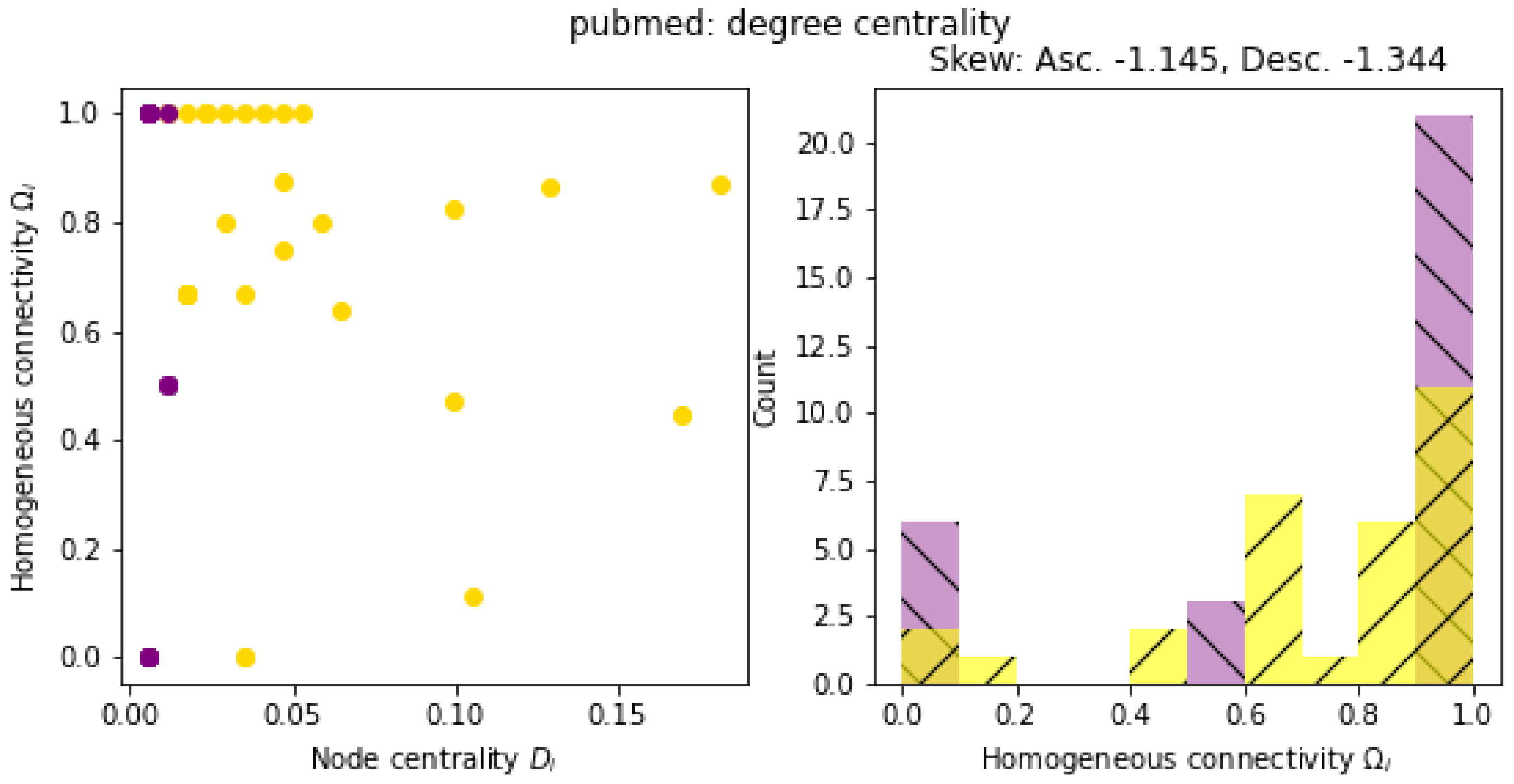 Information 12 00170 g004