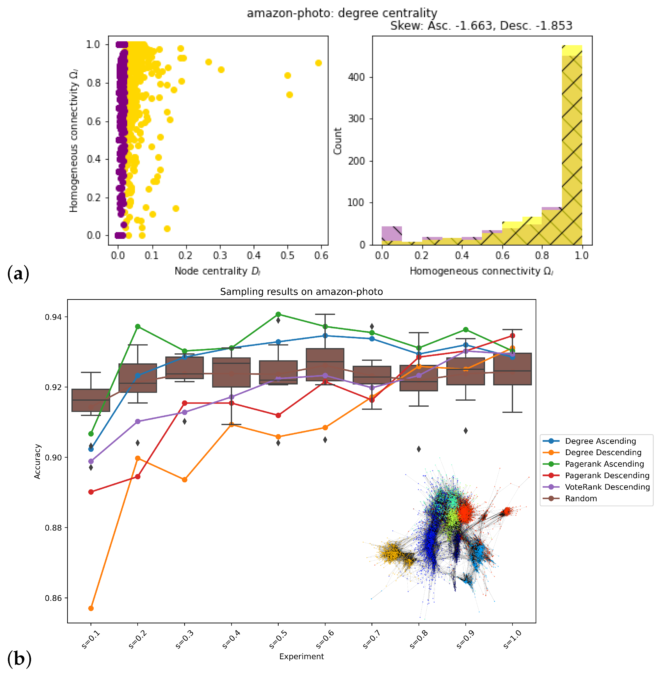 Information 12 00170 g0a2