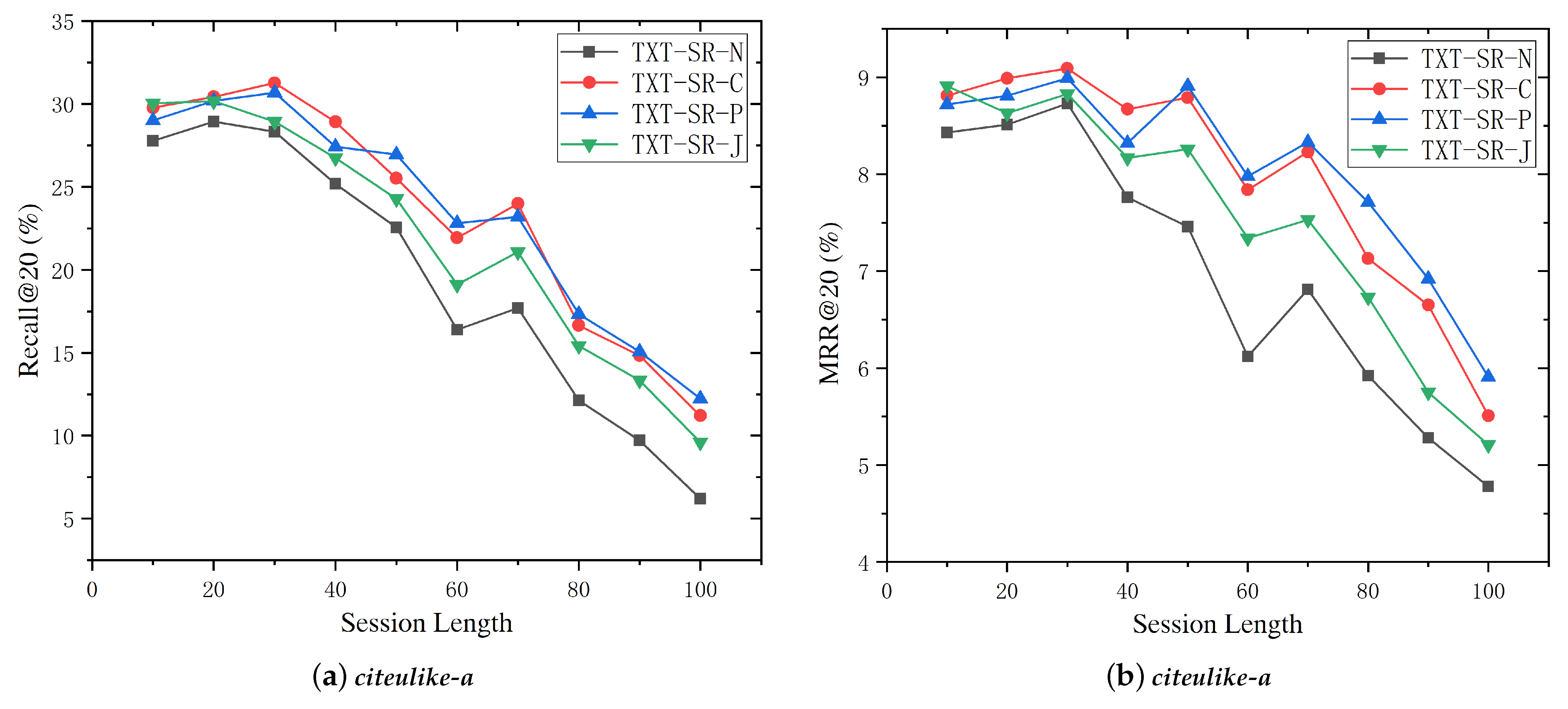 Information 12 00172 g006 Information 12 00172 g006