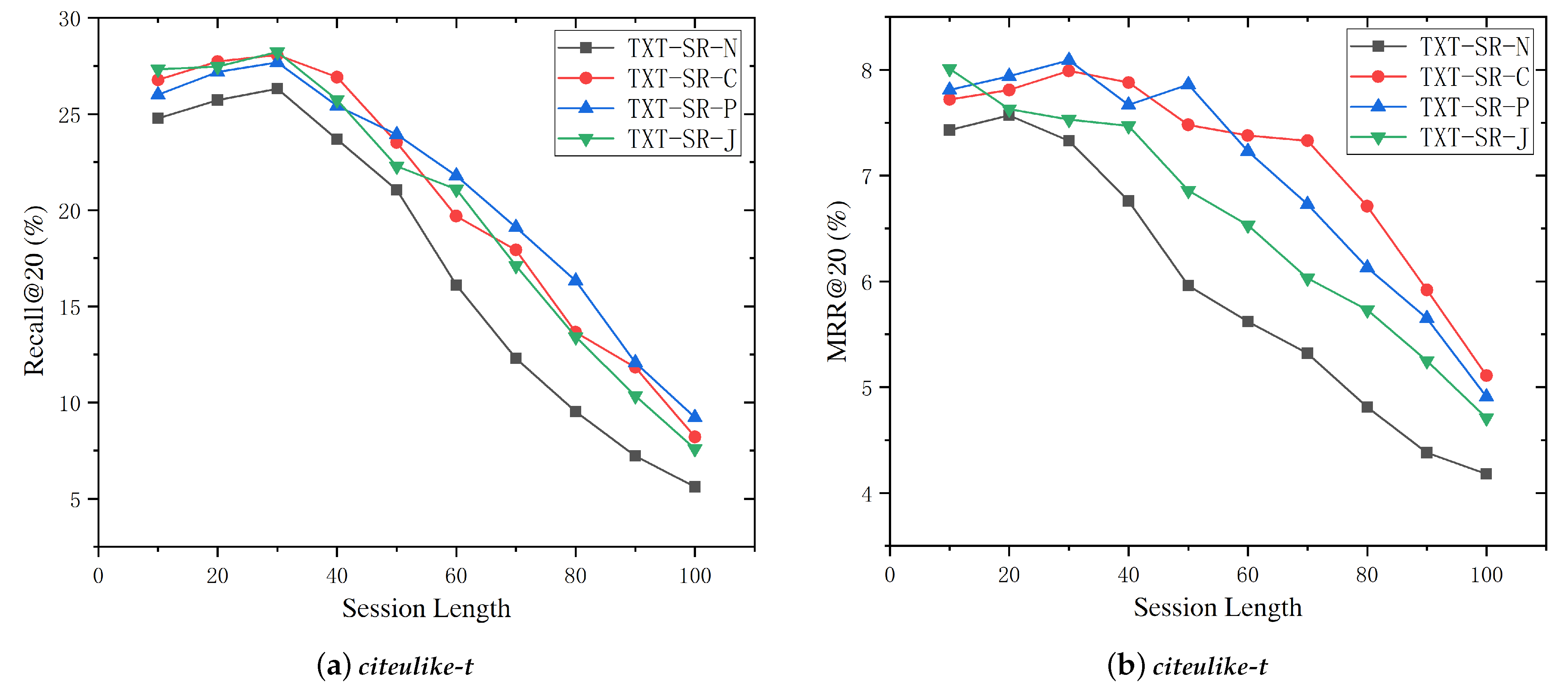 Information 12 00172 g007 Information 12 00172 g007