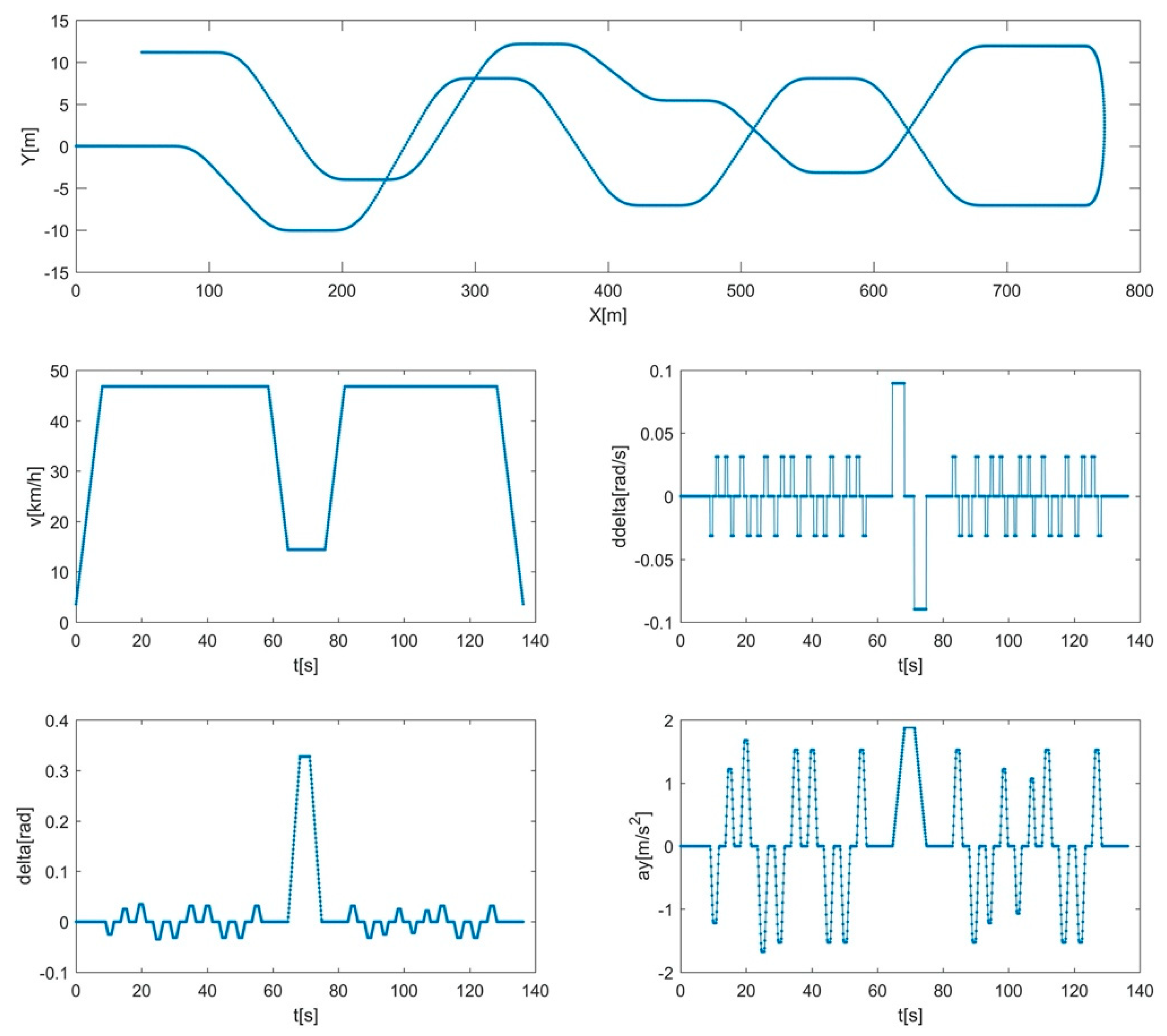 Information 12 00176 g004 Information 12 00176 g004