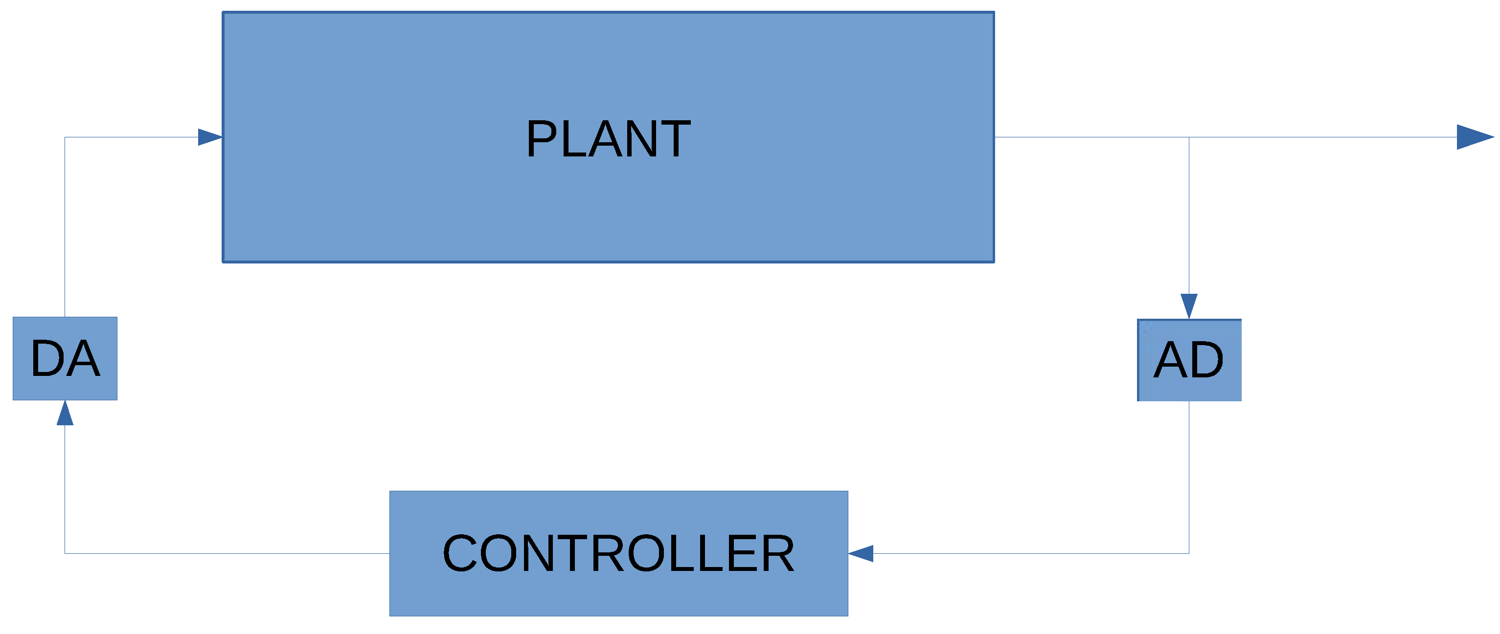 Information 12 00178 g001 Information 12 00178 g001