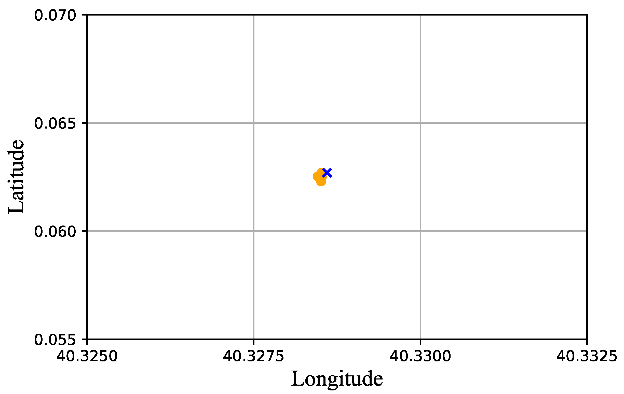 Information 12 00180 g001 Information 12 00180 g001