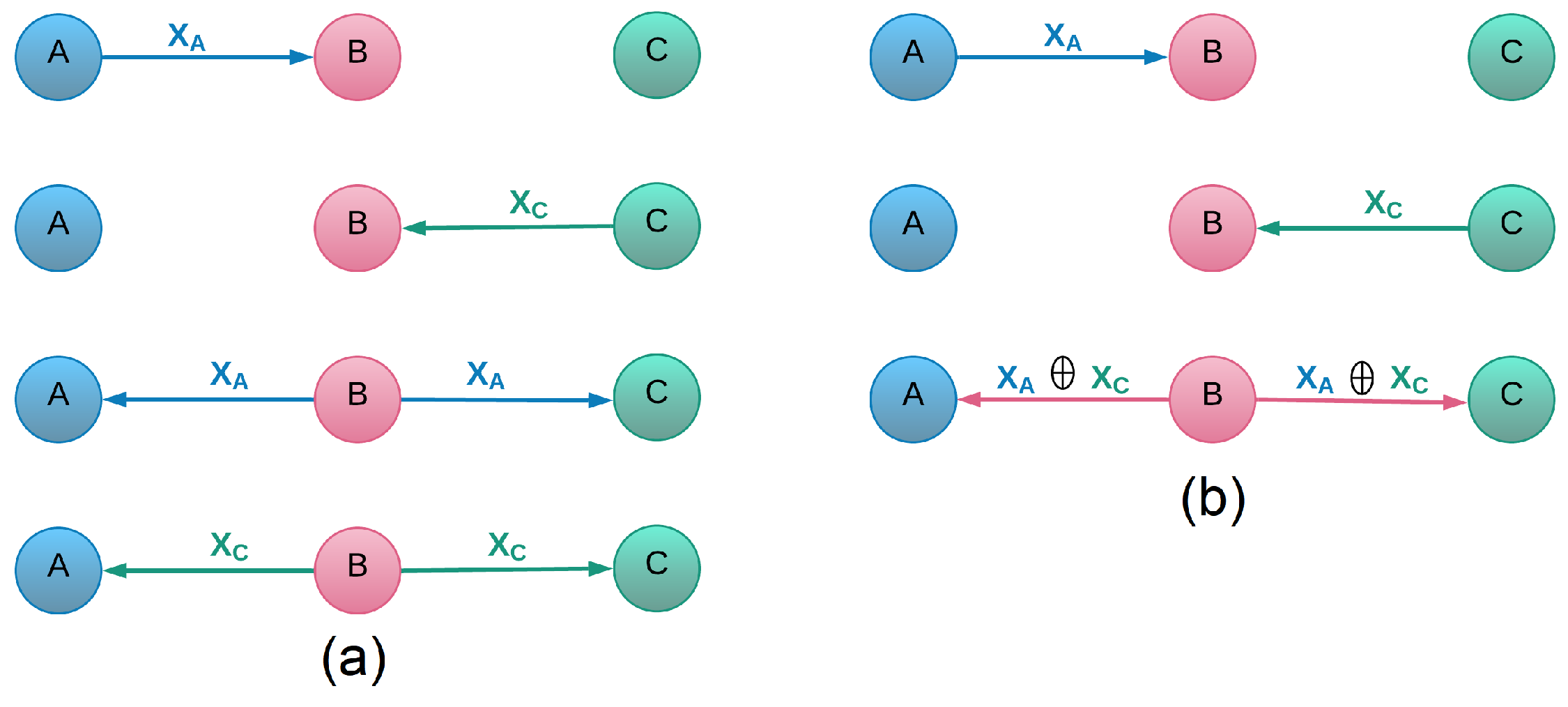 Information 12 00184 g001 Information 12 00184 g001