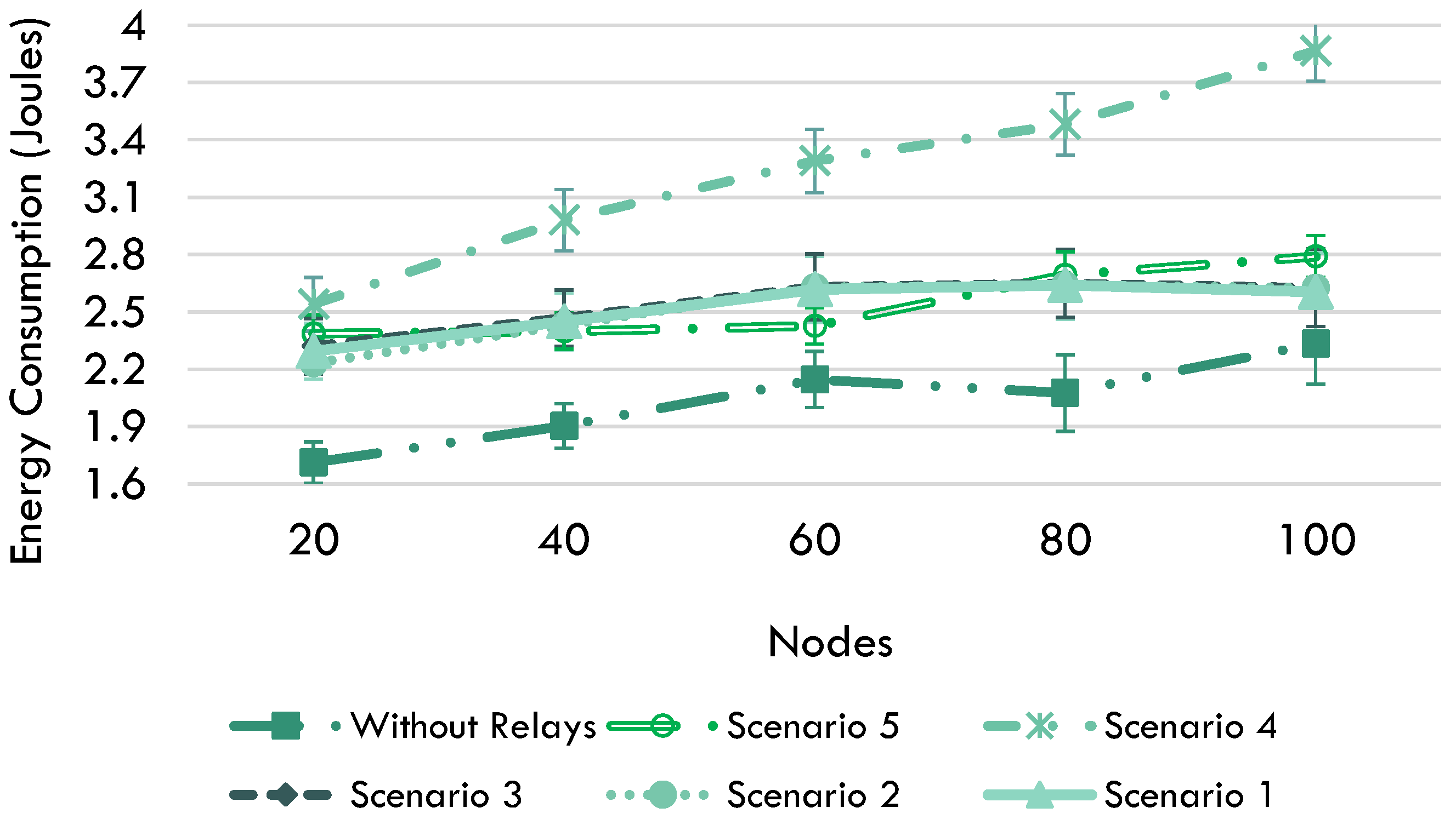 Information 12 00184 g011 Information 12 00184 g011