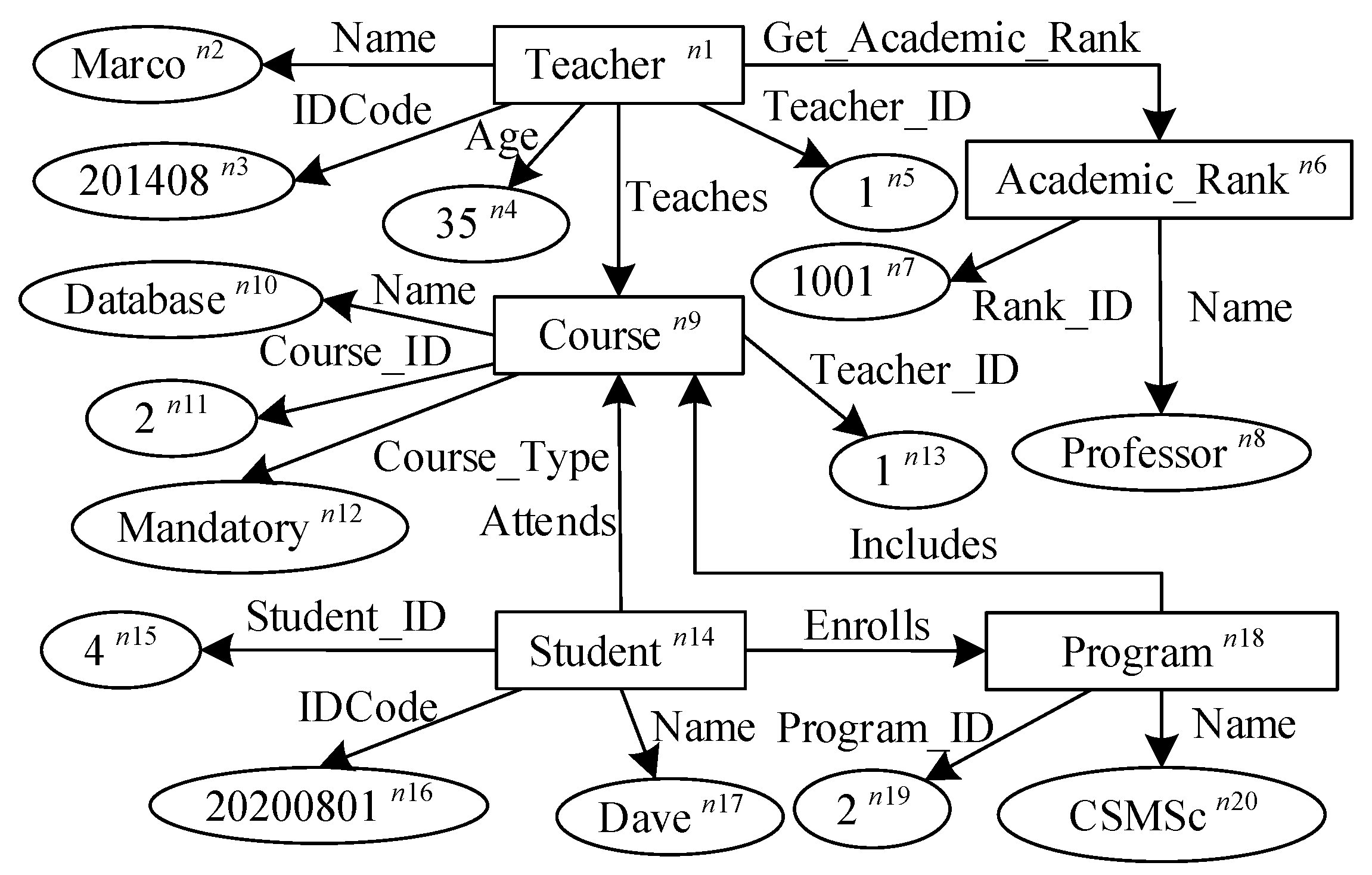Information 12 00188 g003