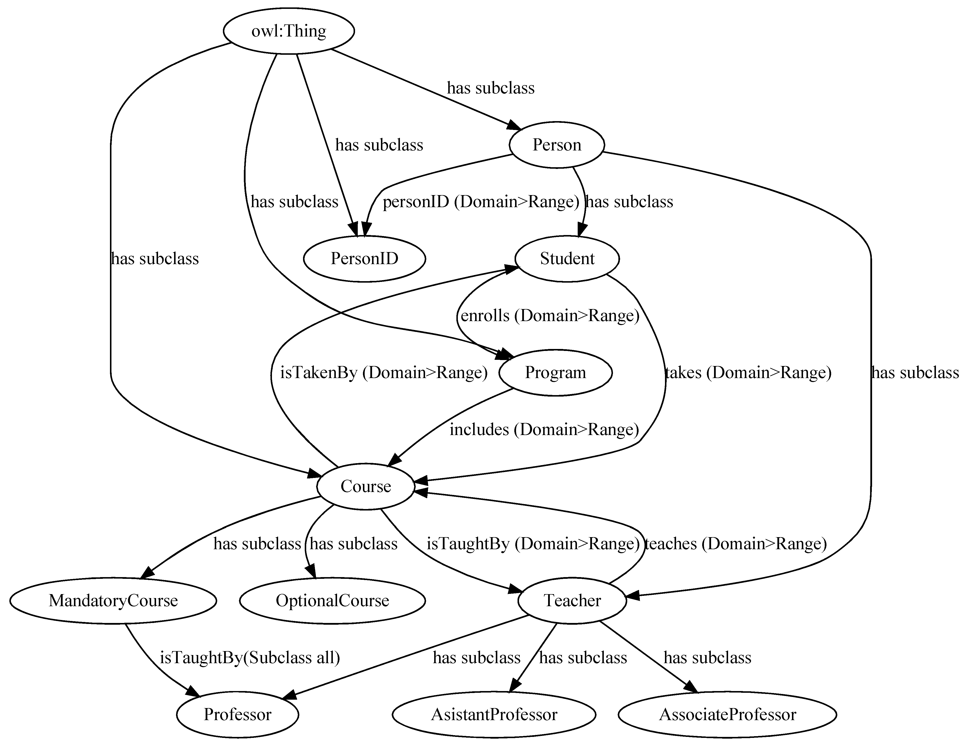 Information 12 00188 g005