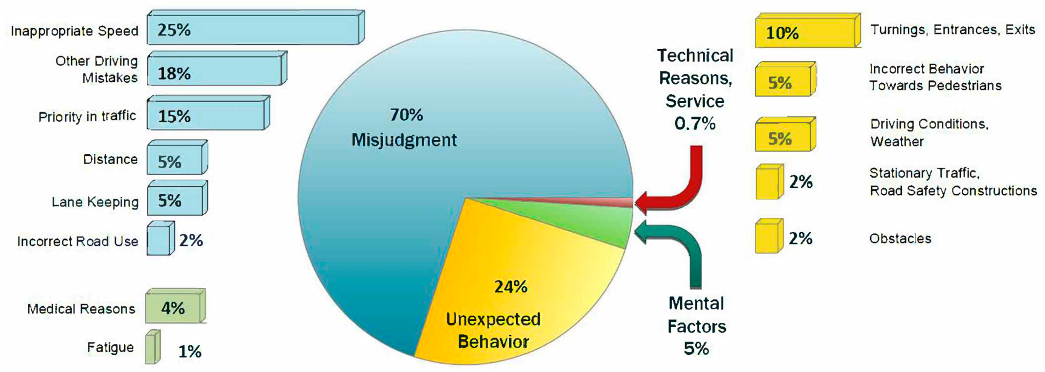 Information 12 00194 g001 Information 12 00194 g001