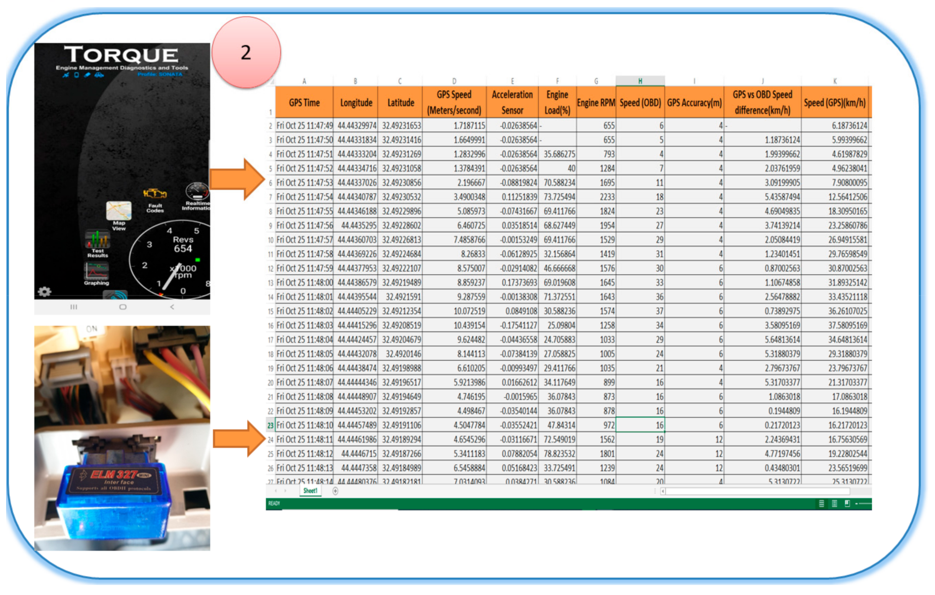Information 12 00194 g005b Information 12 00194 g005b