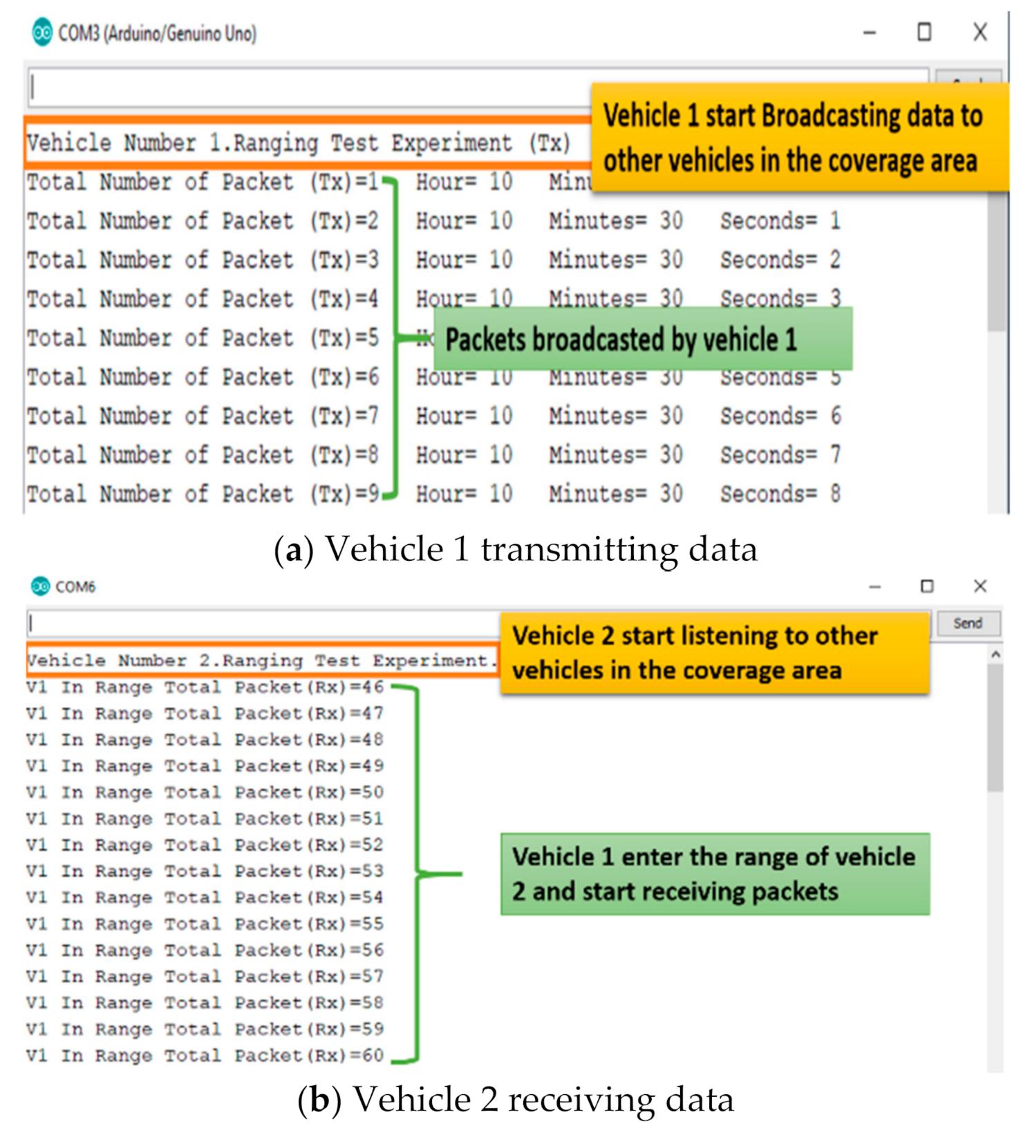 Information 12 00194 g010 Information 12 00194 g010
