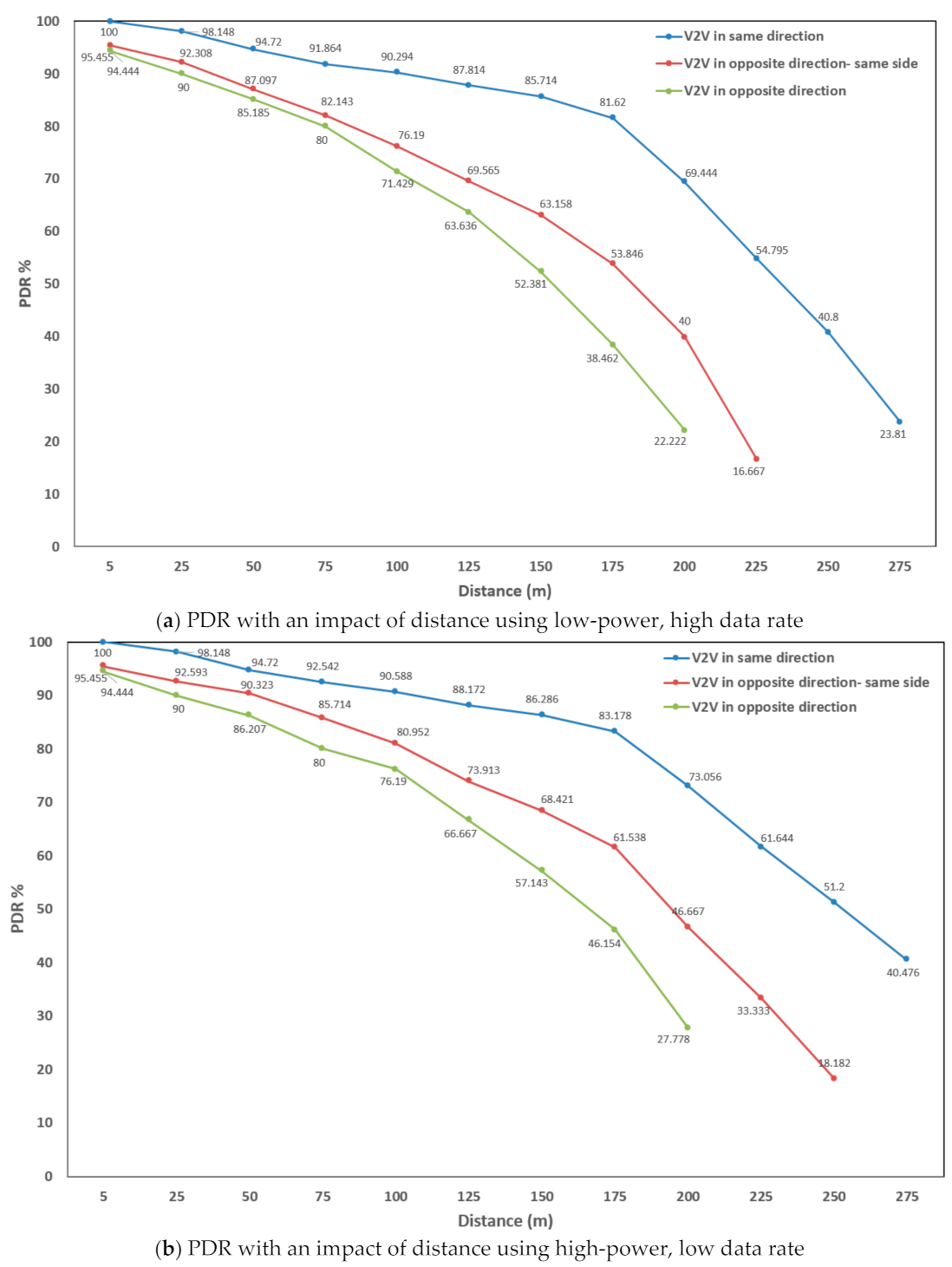 Information 12 00194 g011 Information 12 00194 g011
