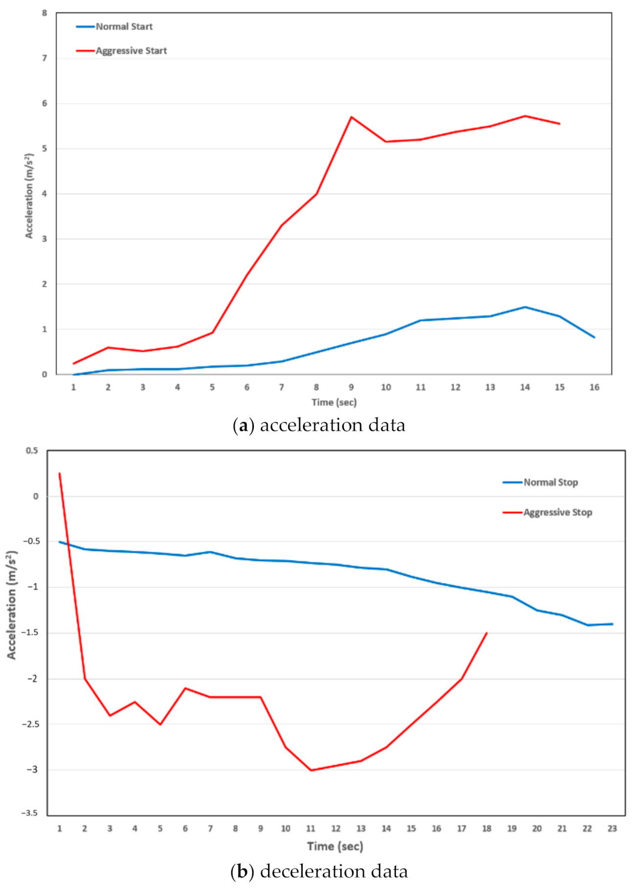 Information 12 00194 g012 Information 12 00194 g012