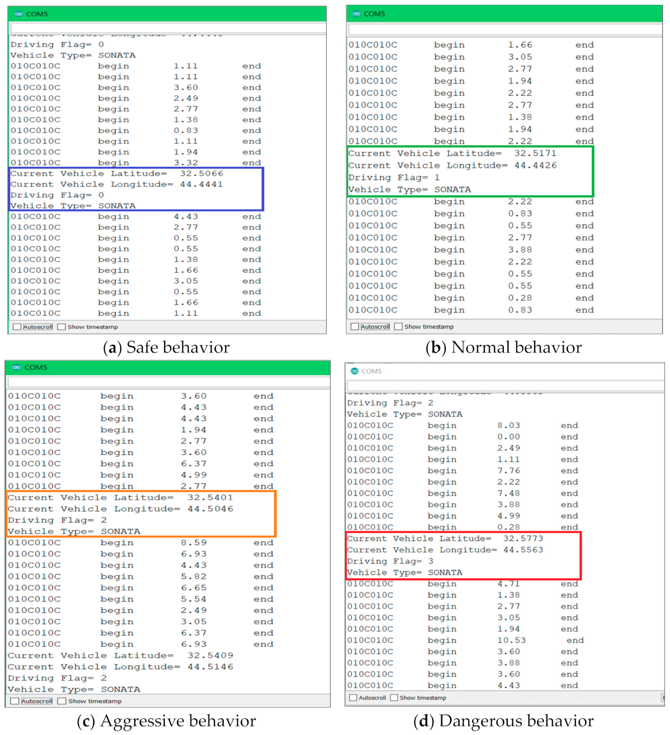 Information 12 00194 g015 Information 12 00194 g015