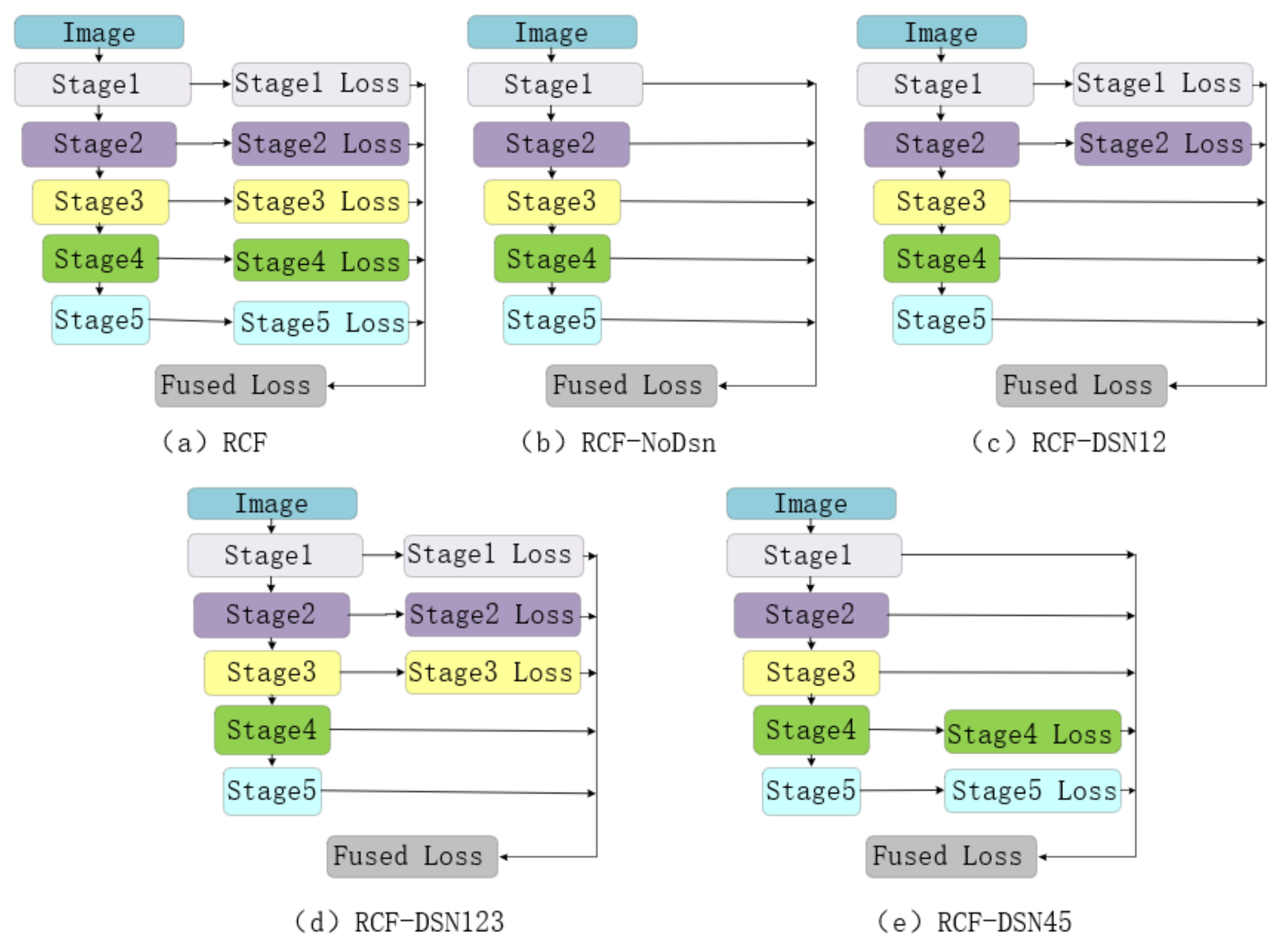 Information 12 00196 g008
