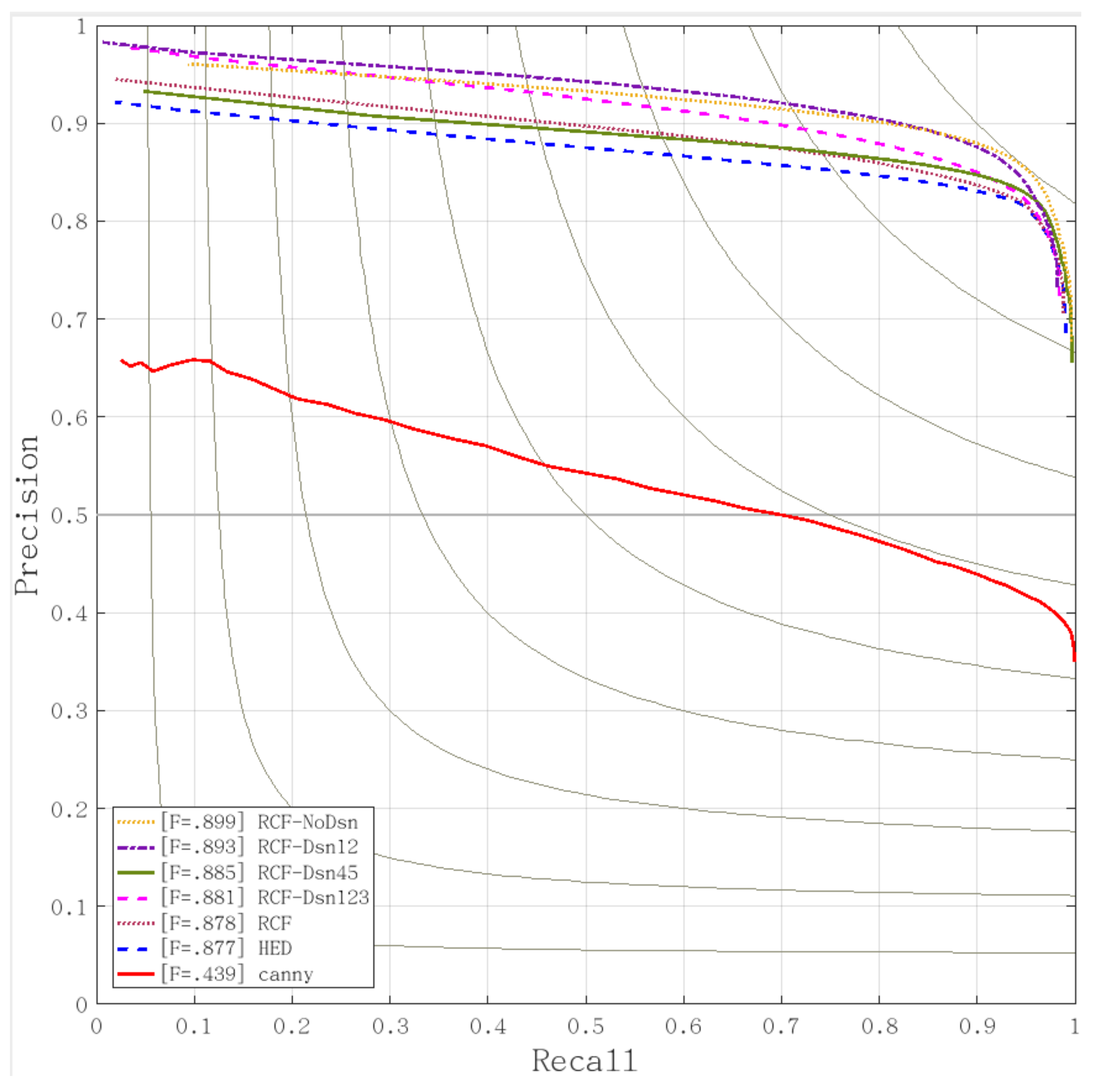 Information 12 00196 g011