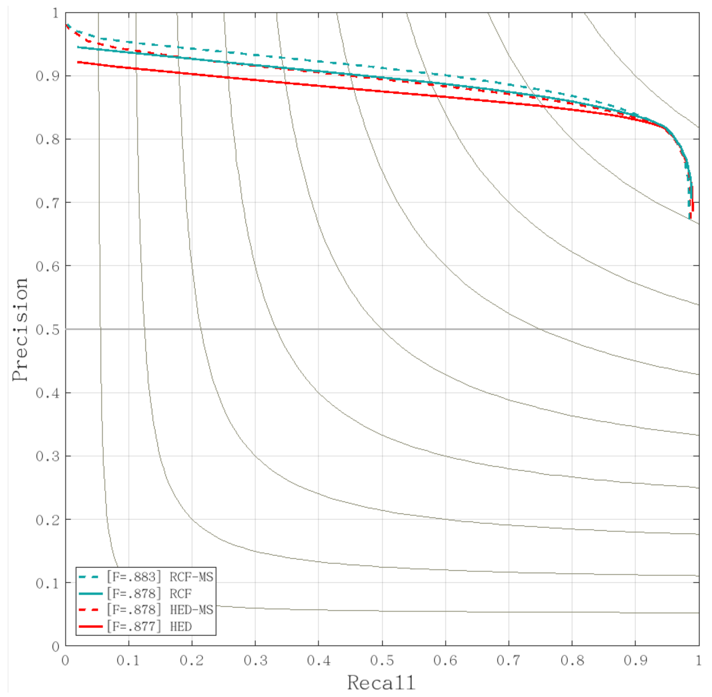 Information 12 00196 g012