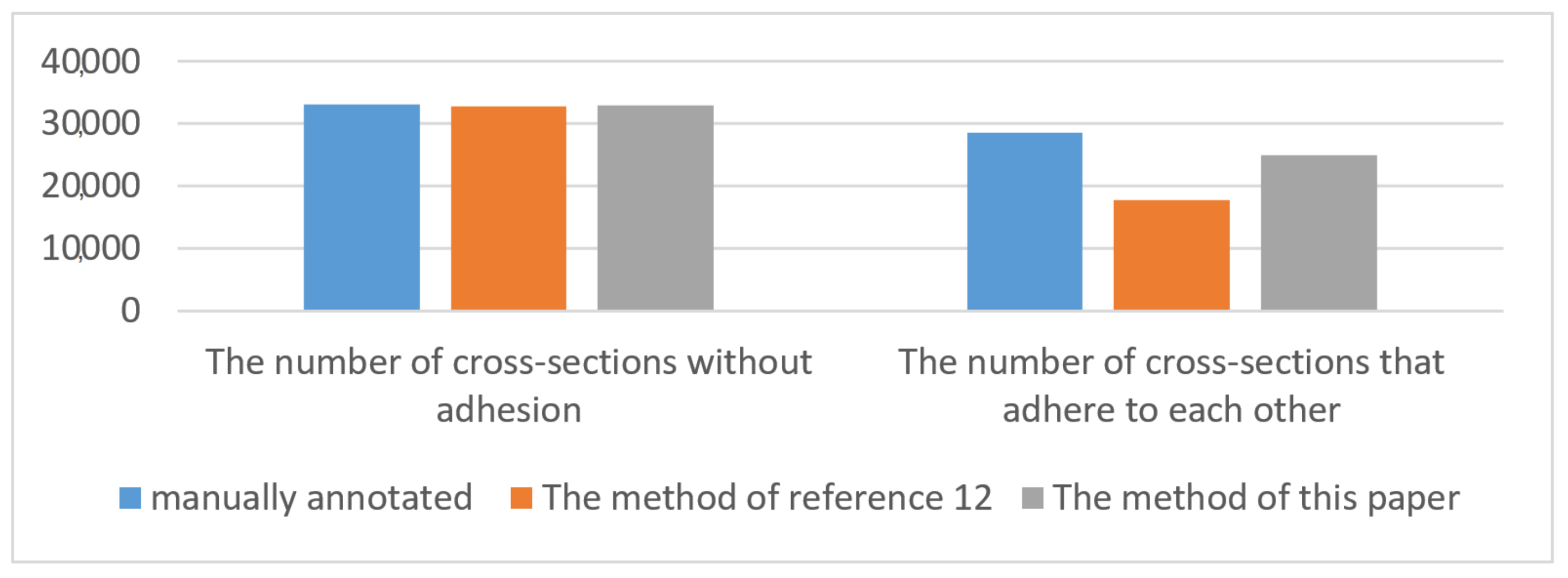 Information 12 00196 g014