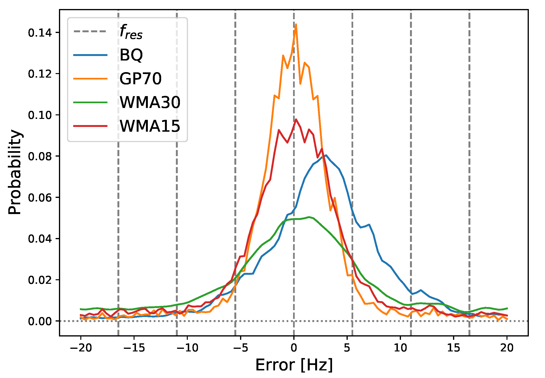 Information 12 00197 g003