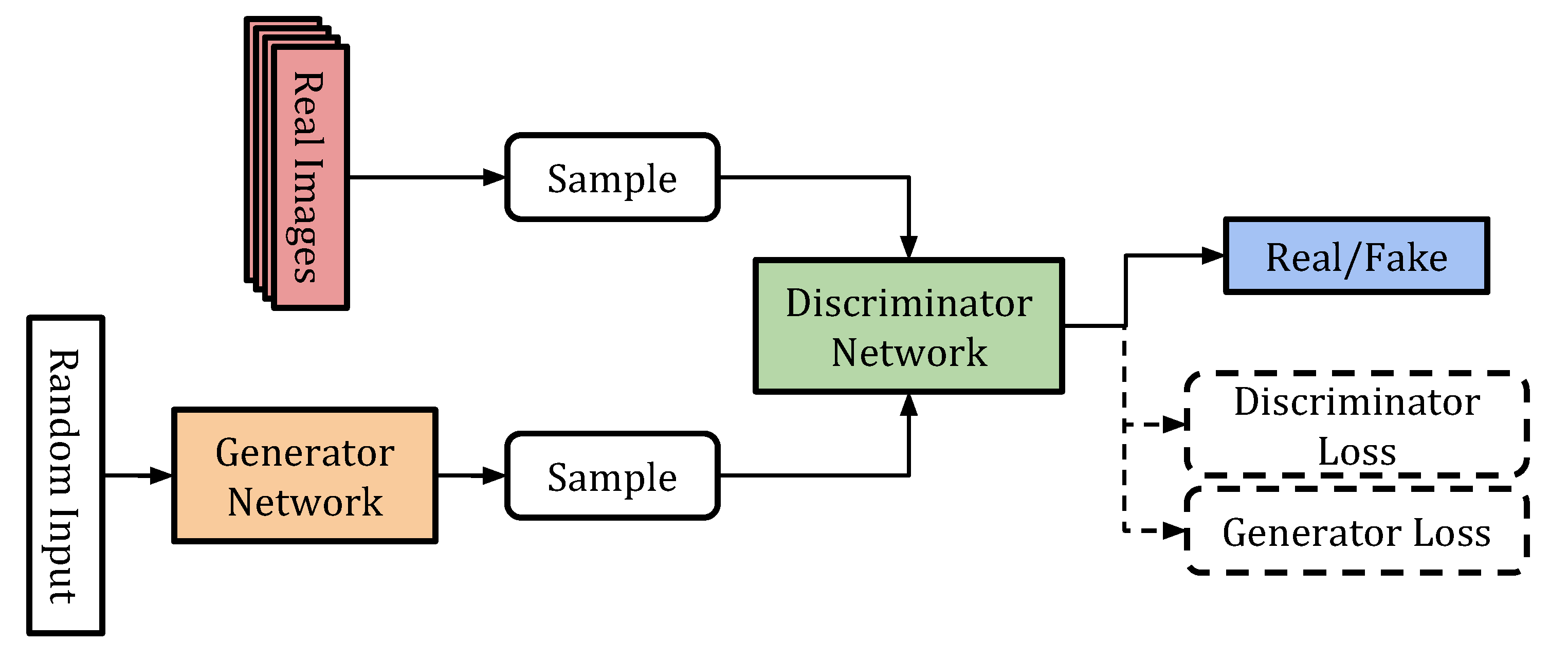 Information 12 00197 g011