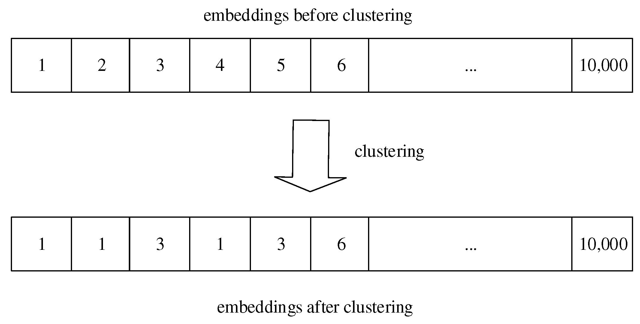 Information 12 00198 g003 Information 12 00198 g003