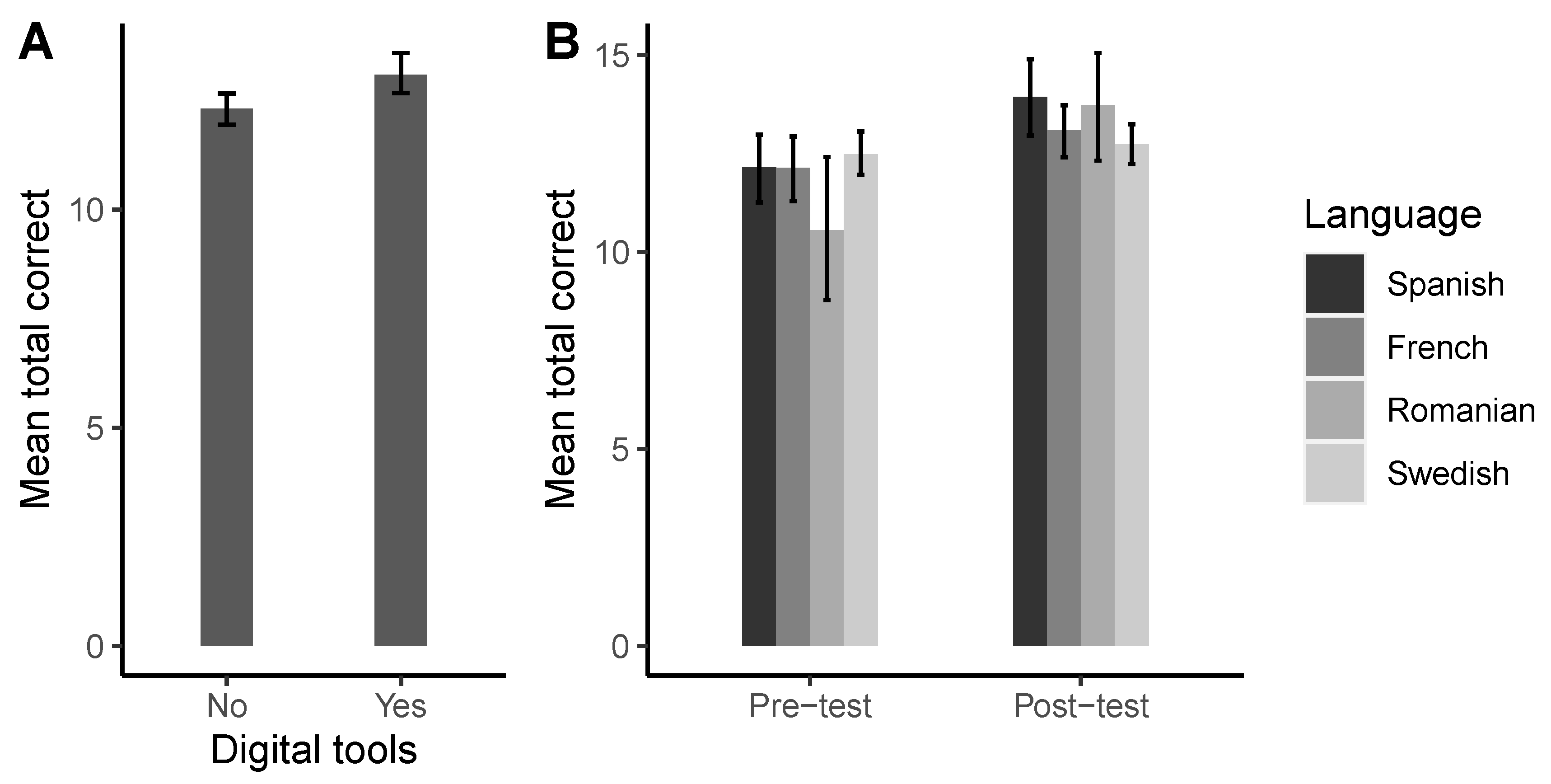 Information 12 00201 g005