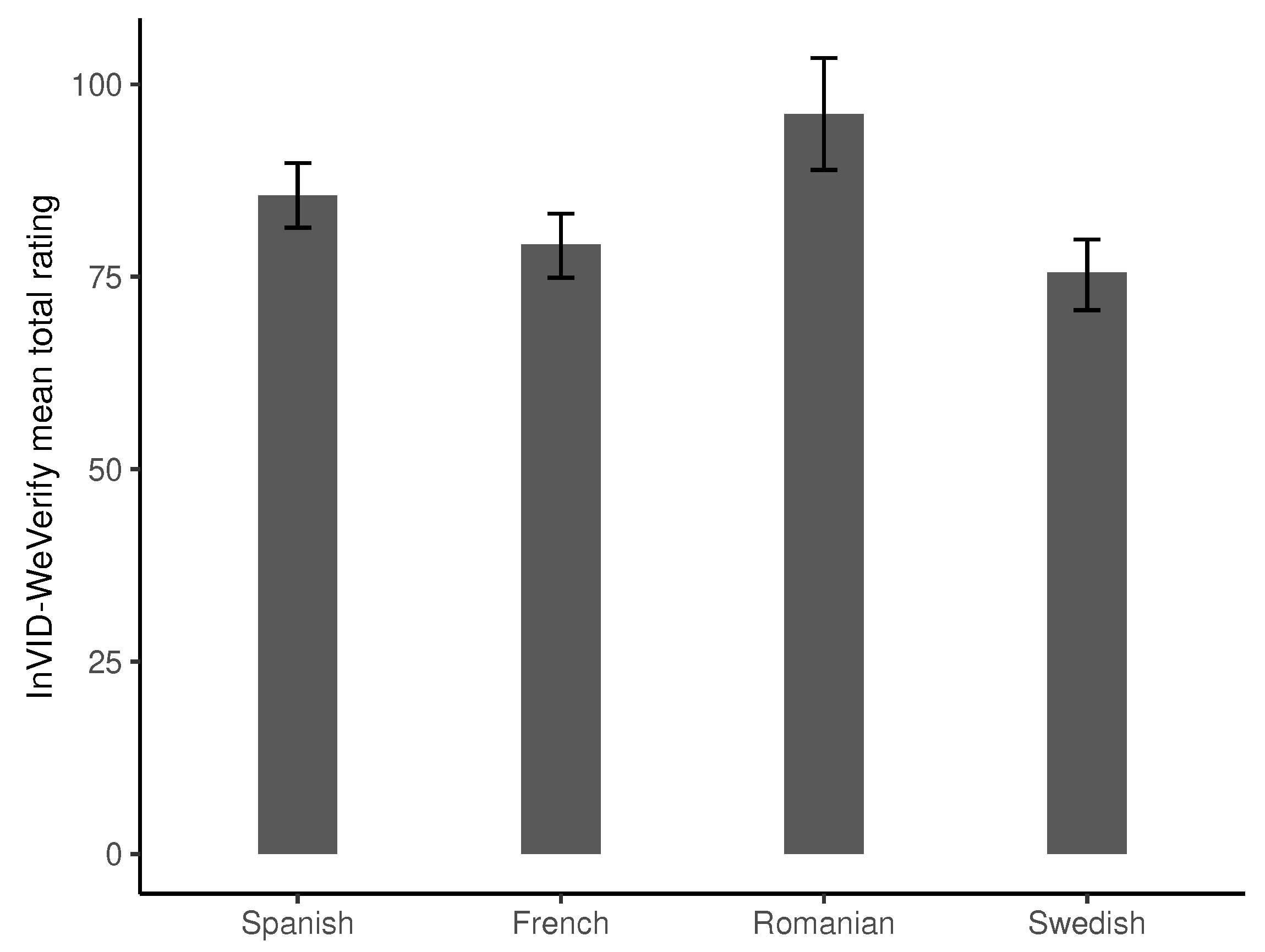 Information 12 00201 g008