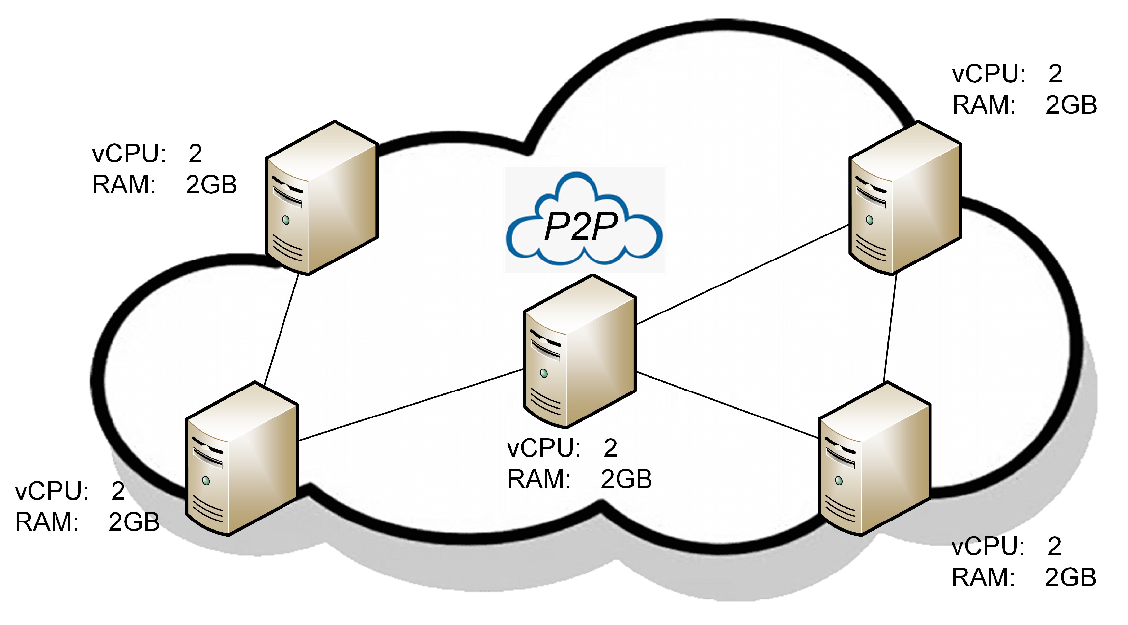 Information 12 00203 g004 Information 12 00203 g004