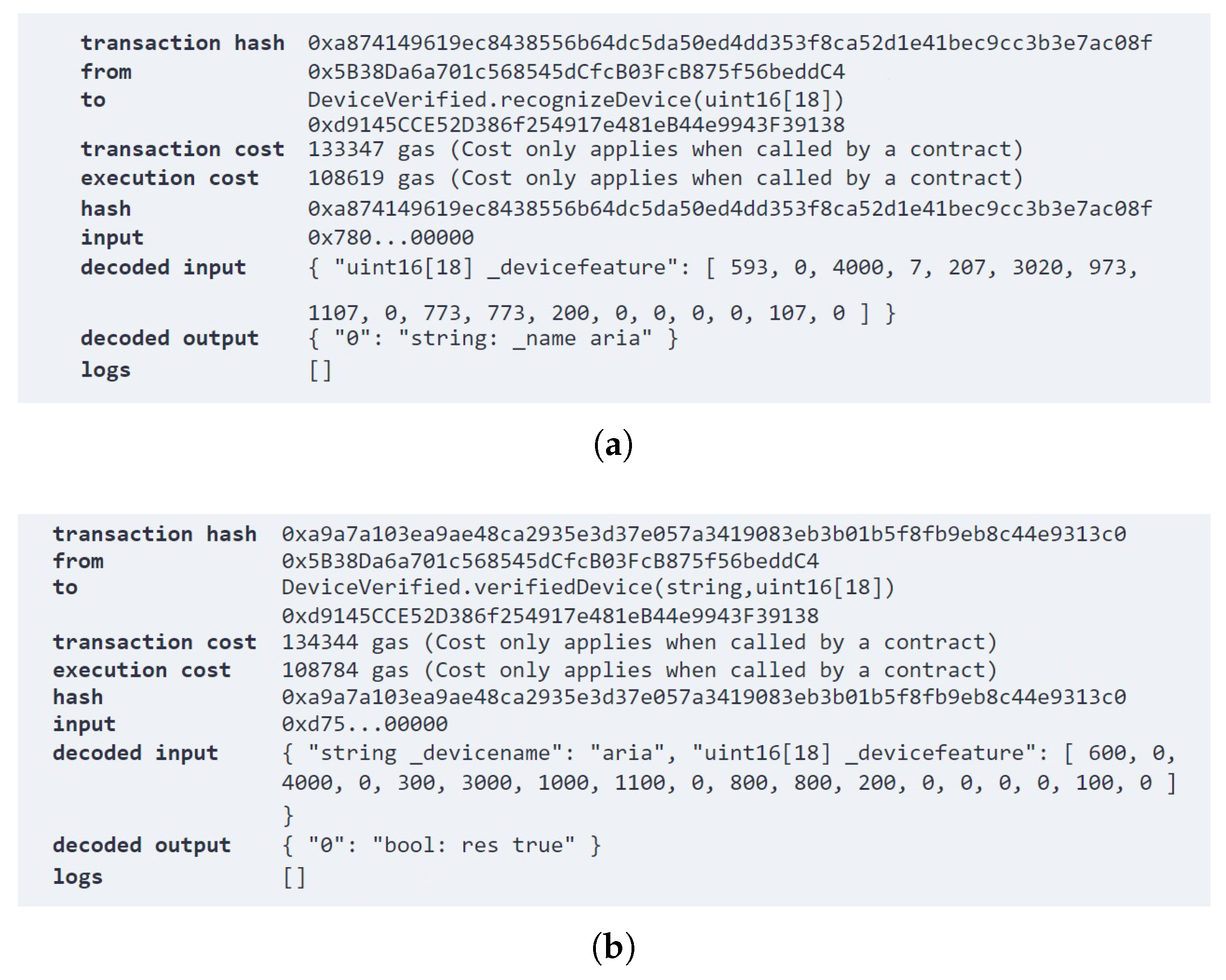 Information 12 00203 g008 Information 12 00203 g008
