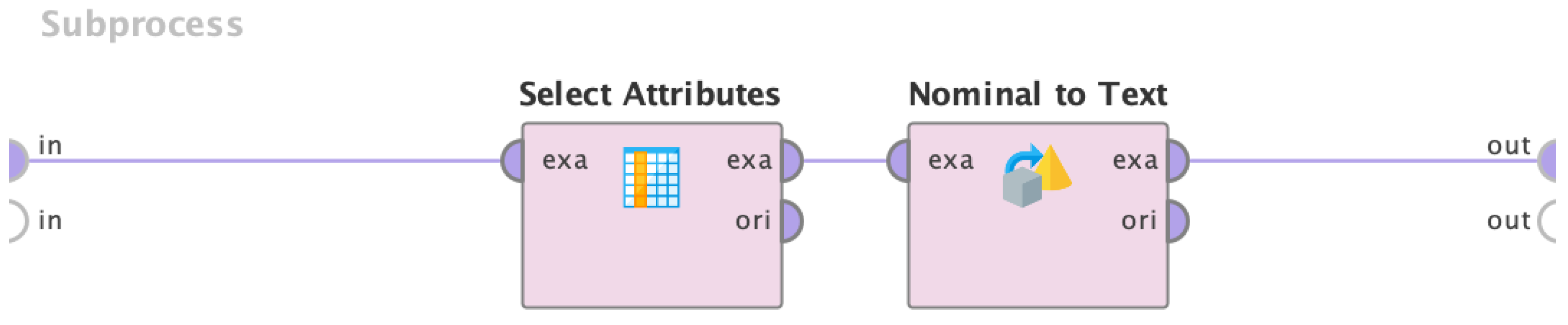 Information 12 00204 g003 Information 12 00204 g003