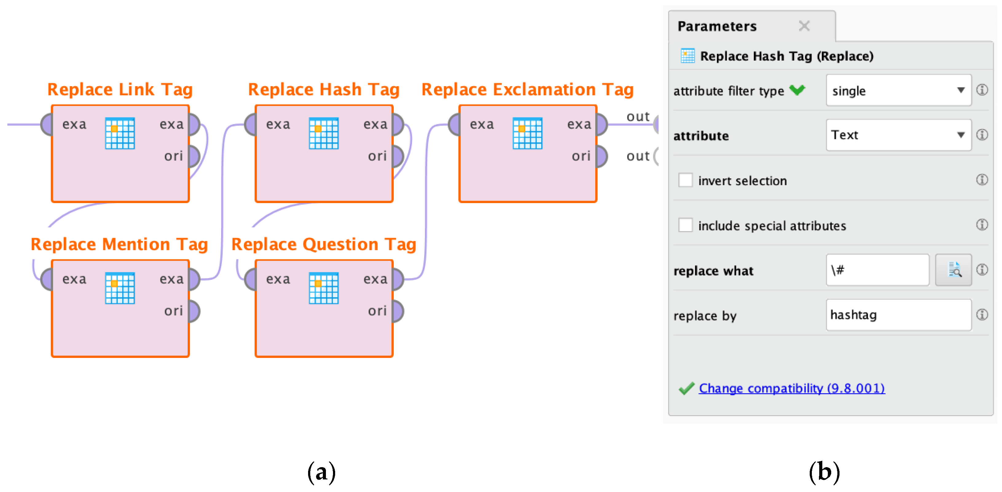 Information 12 00204 g004 Information 12 00204 g004