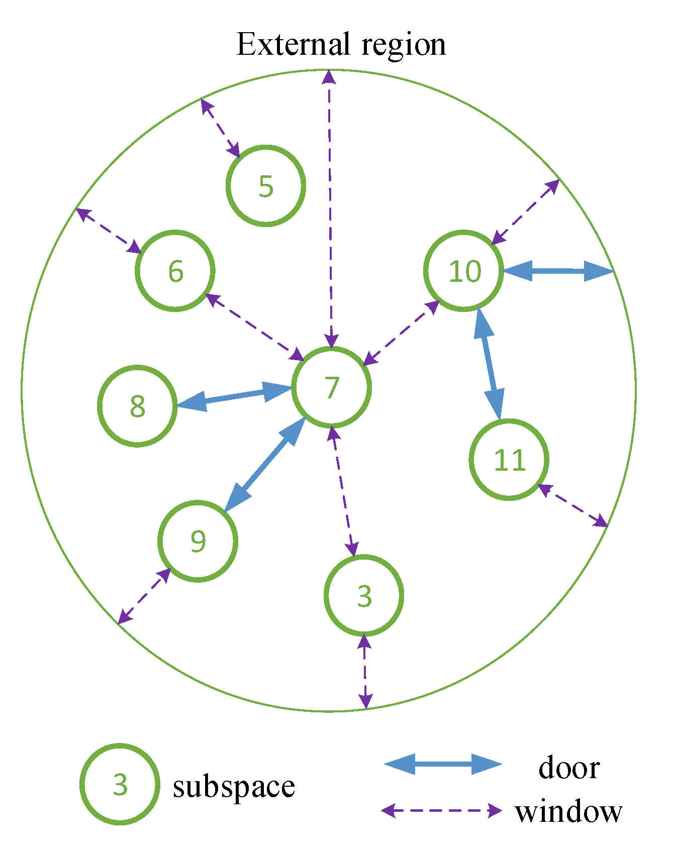 Information 12 00206 g007