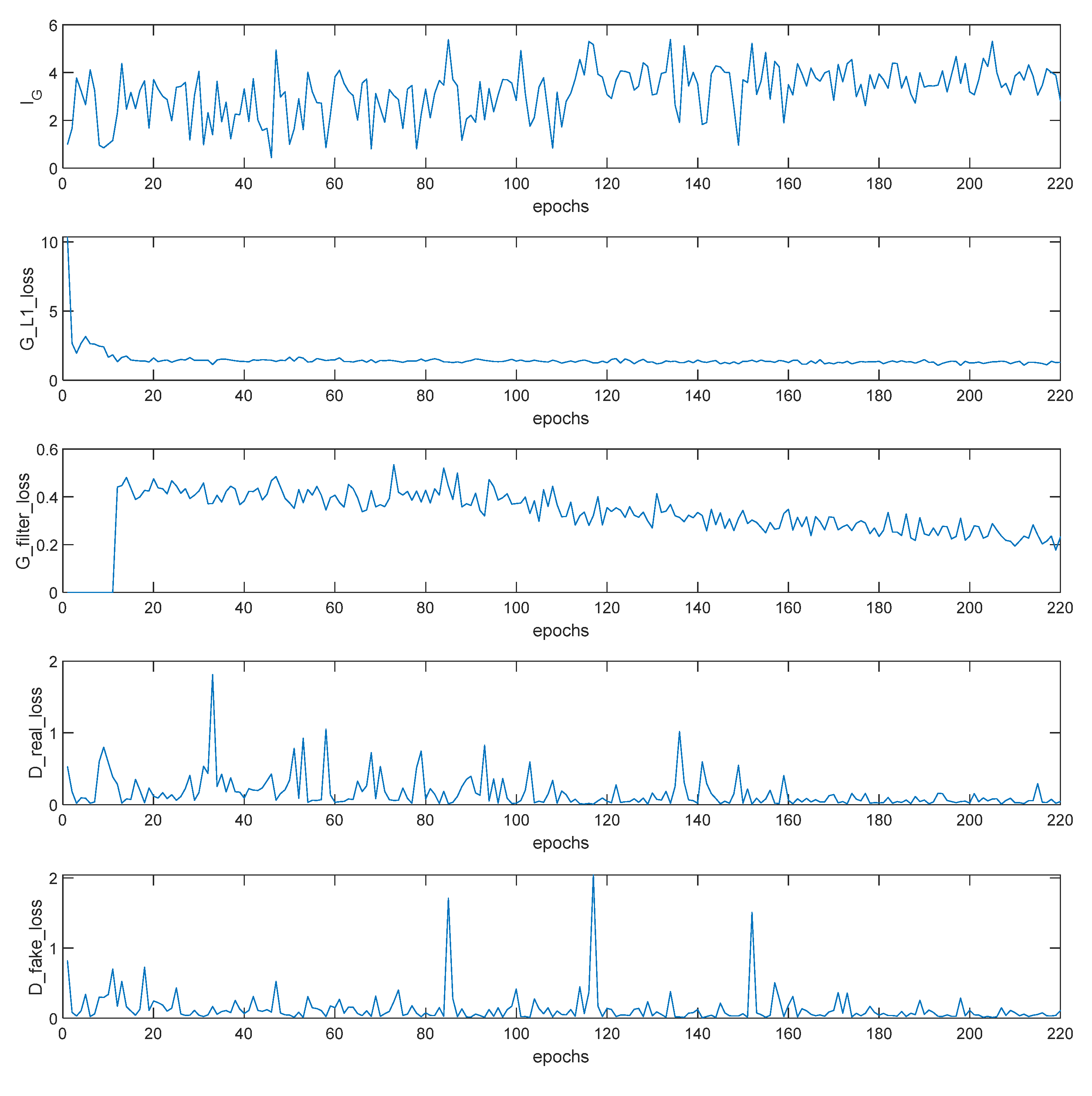 Information 12 00206 g008