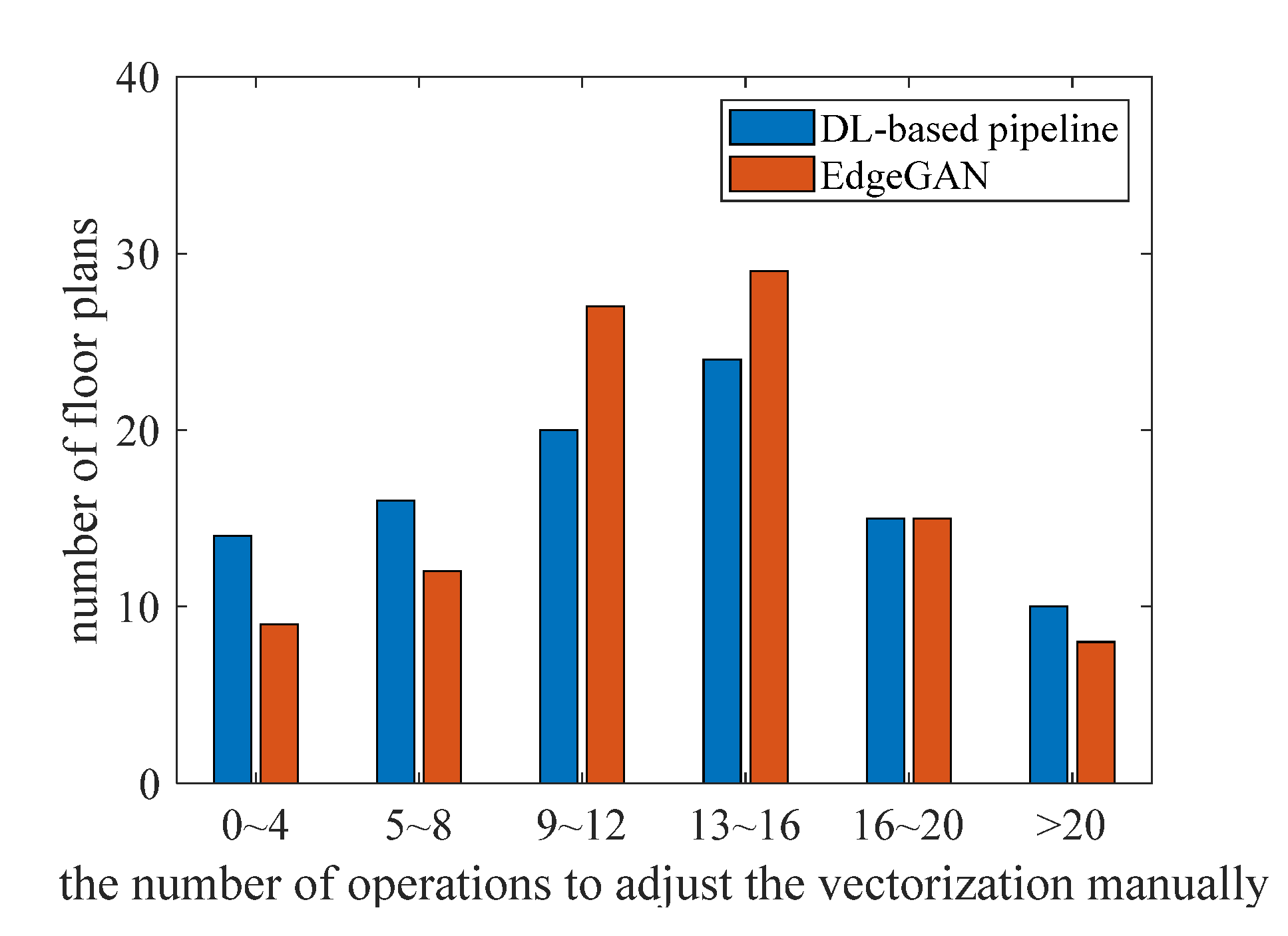 Information 12 00206 g010