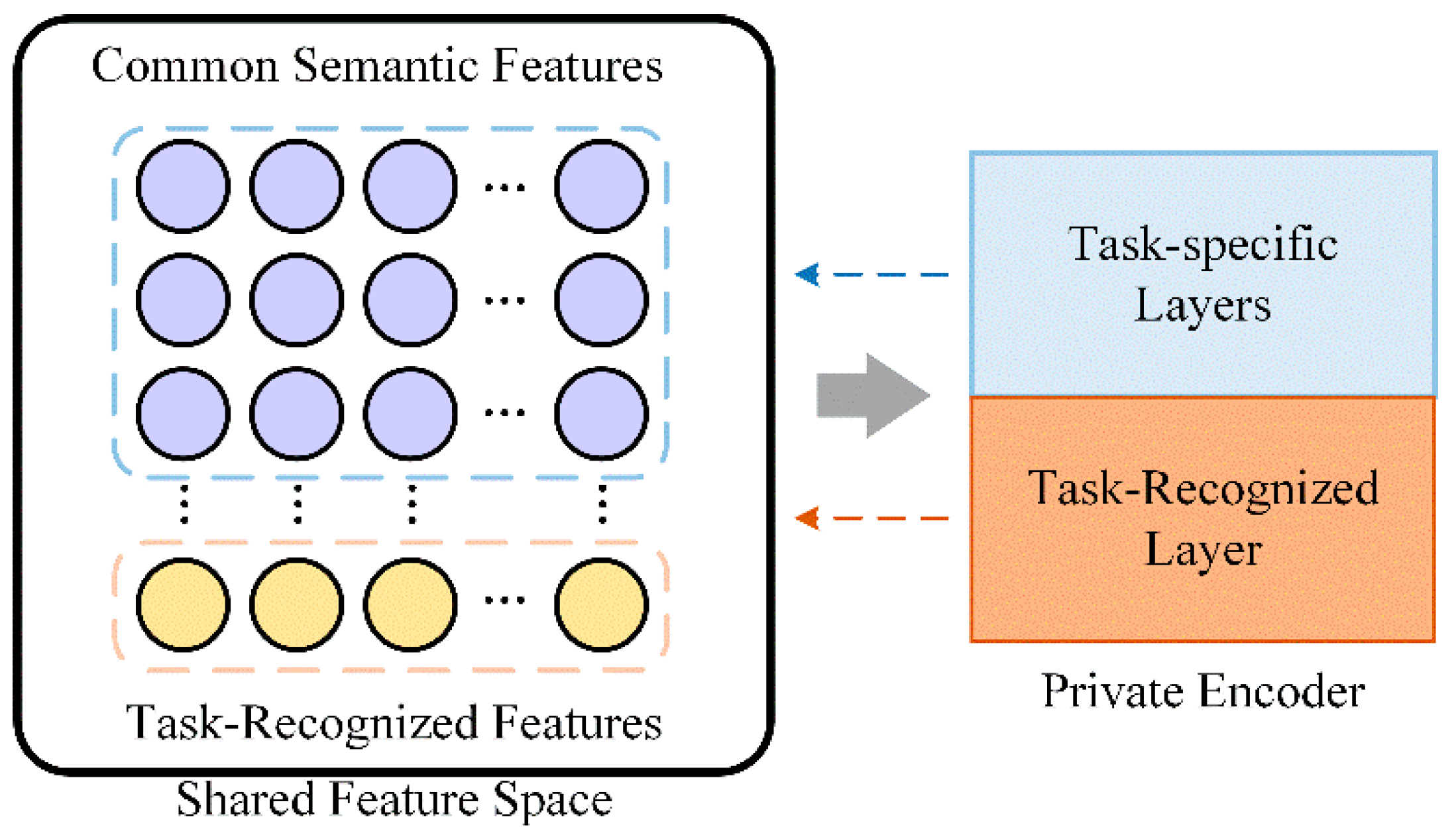 Information 12 00207 g004