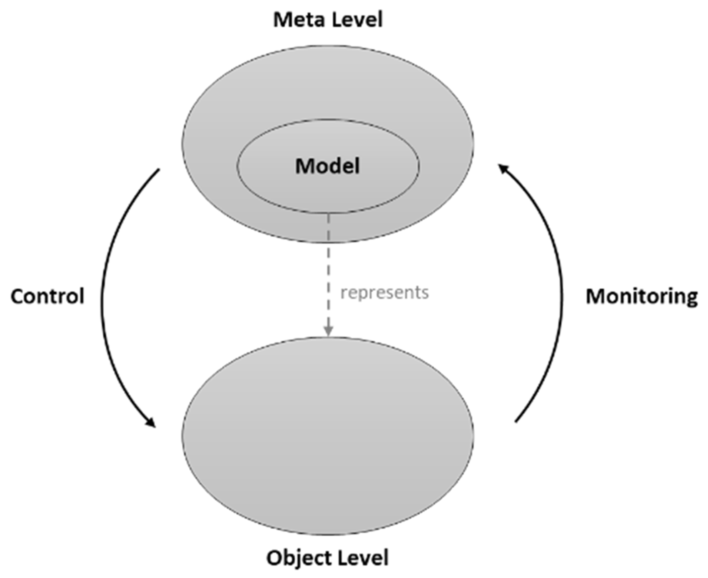 Information 12 00209 g001