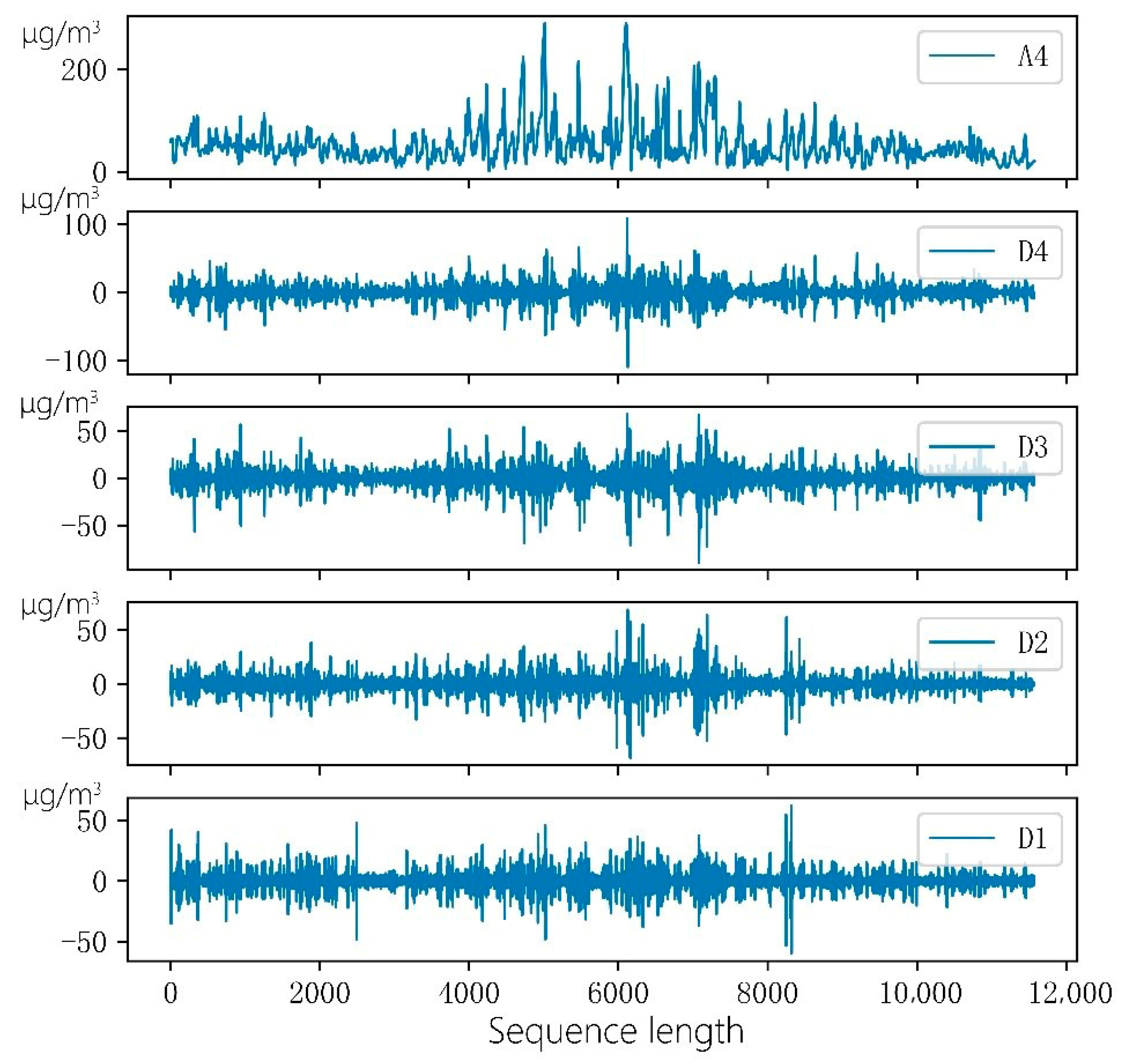 Information 12 00210 g002