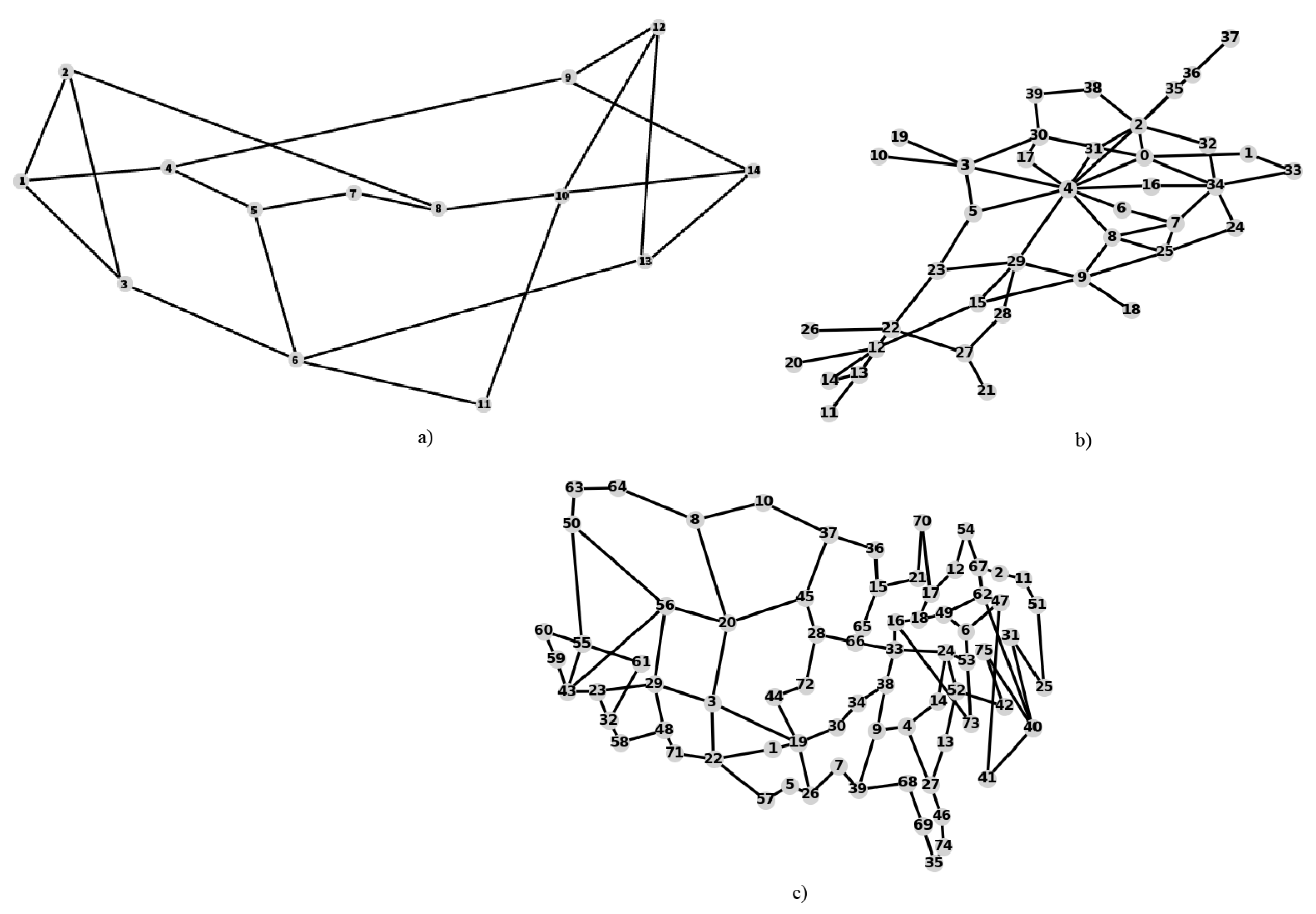 Information 12 00211 g008 Information 12 00211 g008