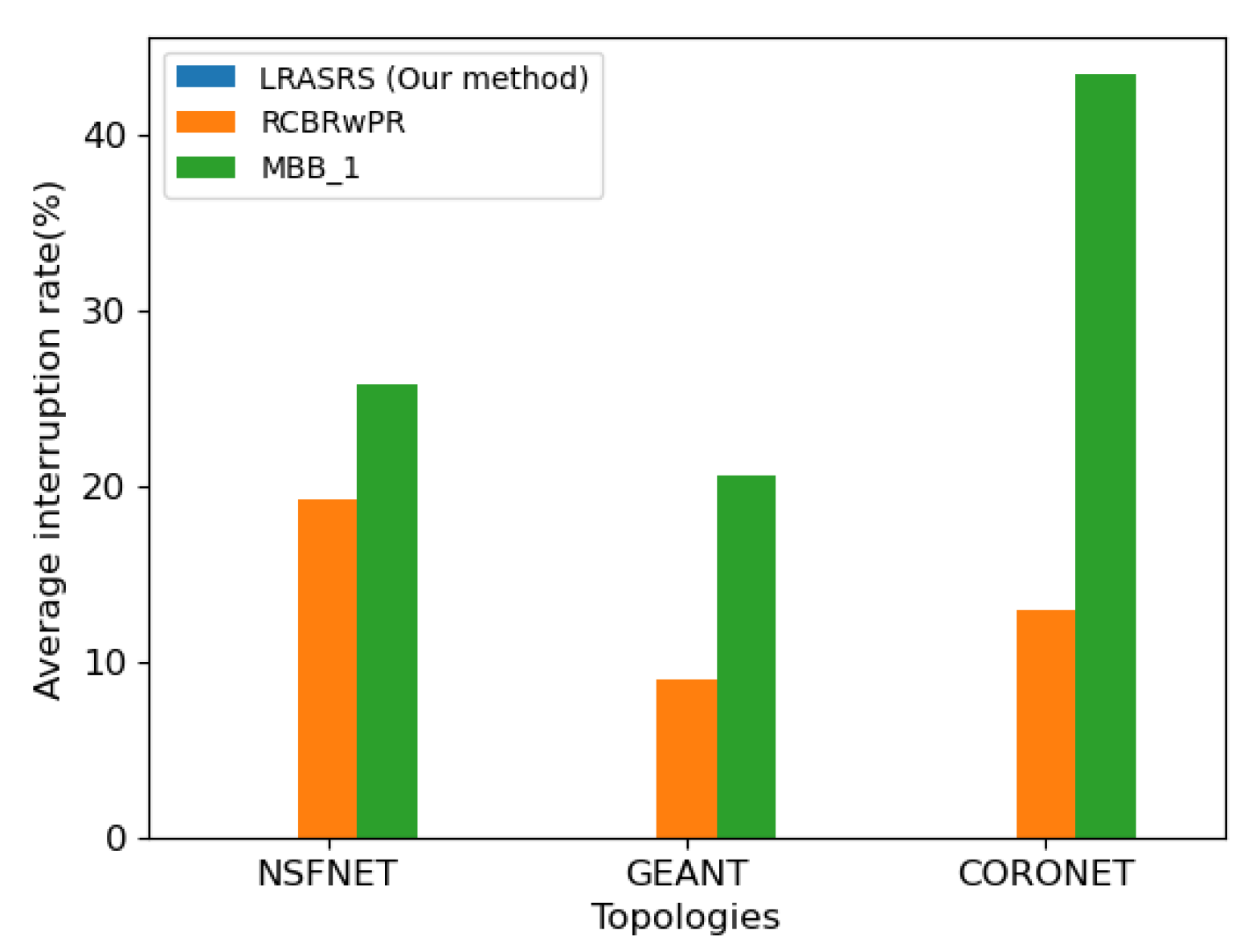 Information 12 00211 g009 Information 12 00211 g009