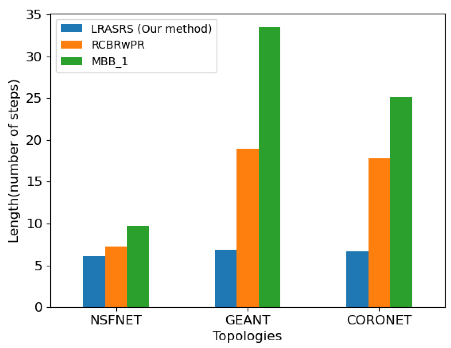 Information 12 00211 g011 Information 12 00211 g011