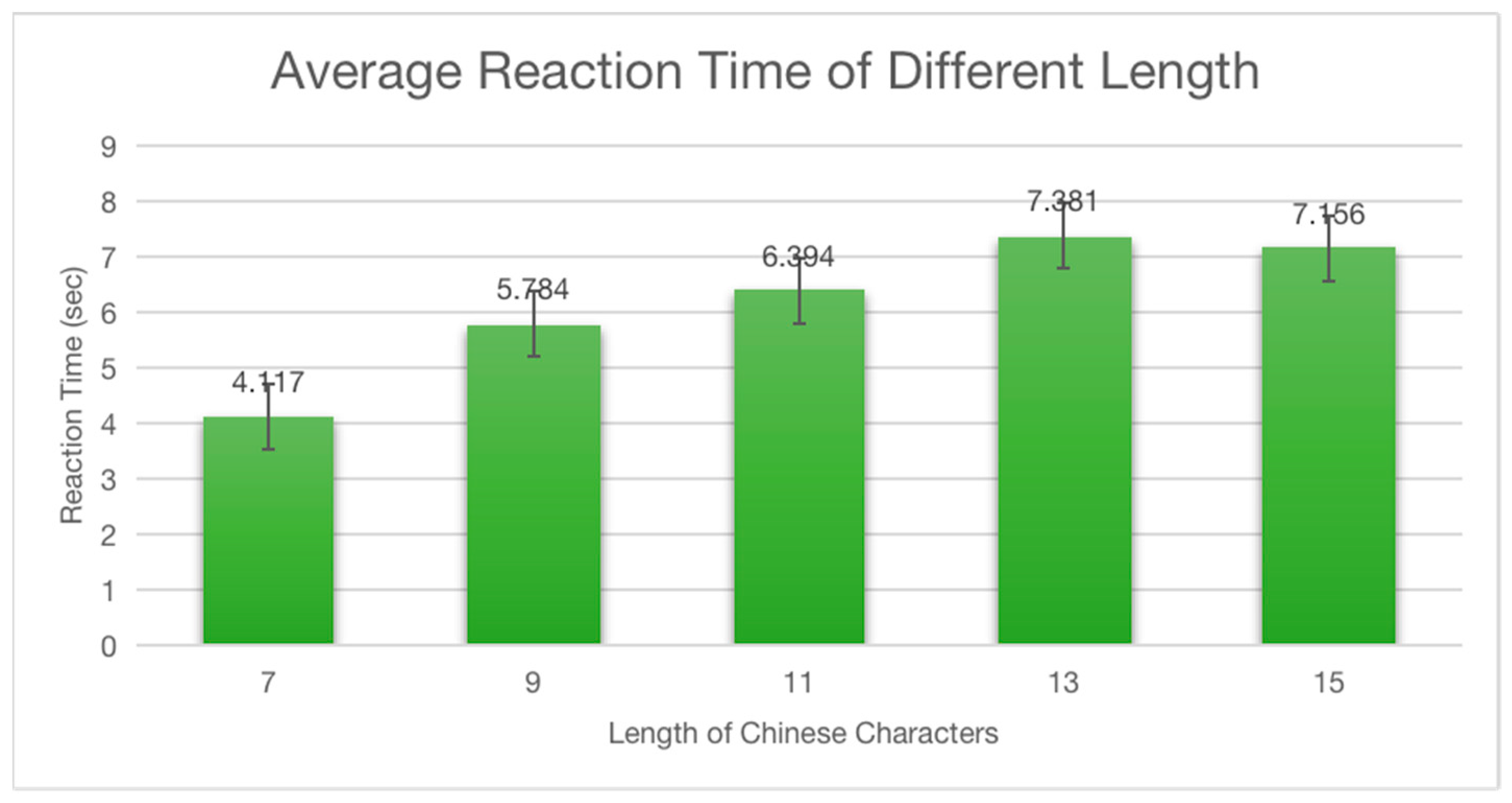 Information 12 00213 g004