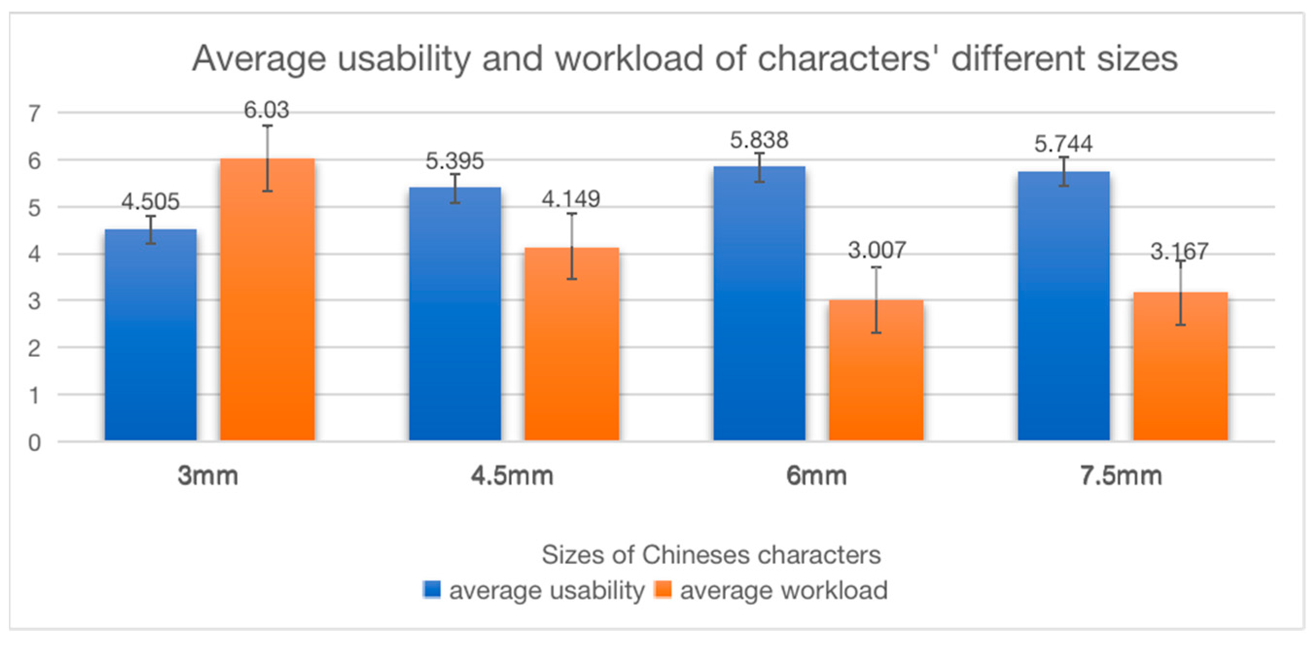 Information 12 00213 g007