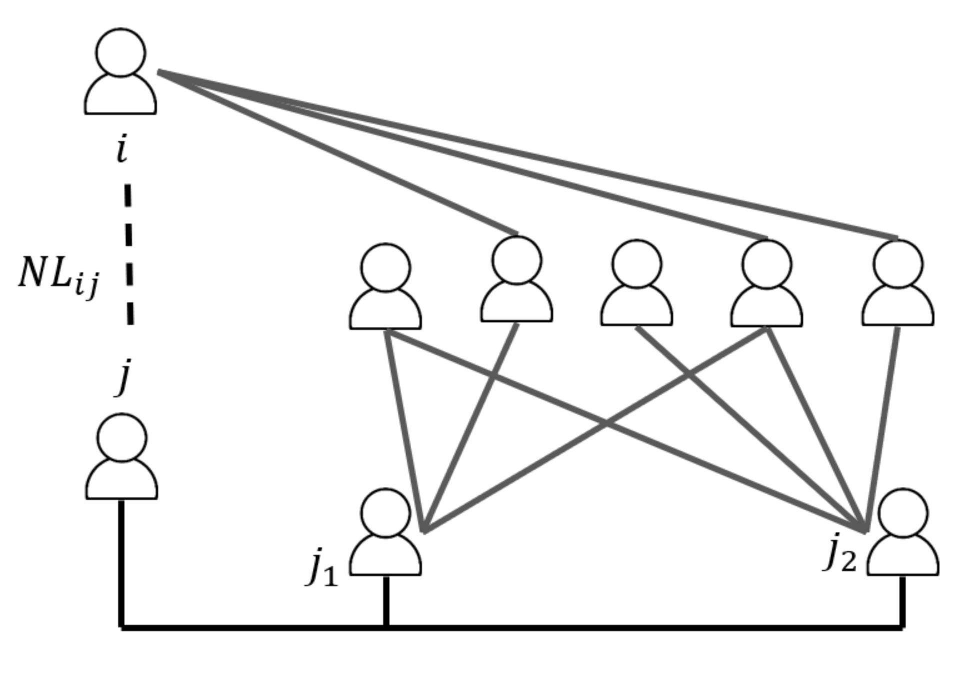 Information 12 00214 g003 Information 12 00214 g003