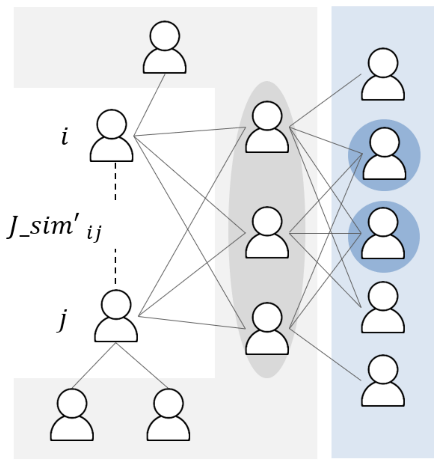 Information 12 00214 g004 Information 12 00214 g004