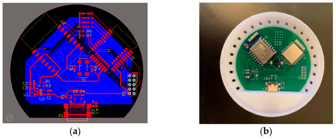 Information 12 00218 g002 Information 12 00218 g002