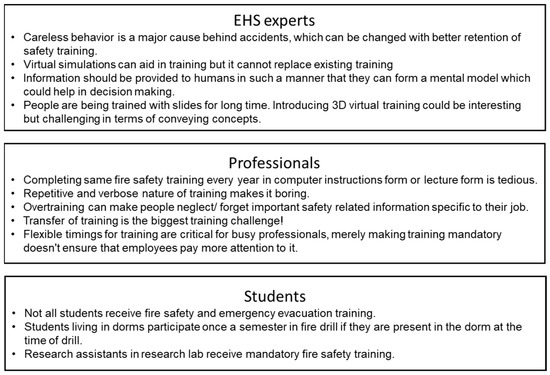 Workplace Safety Training Implementation Mistakes - eLearning Industry