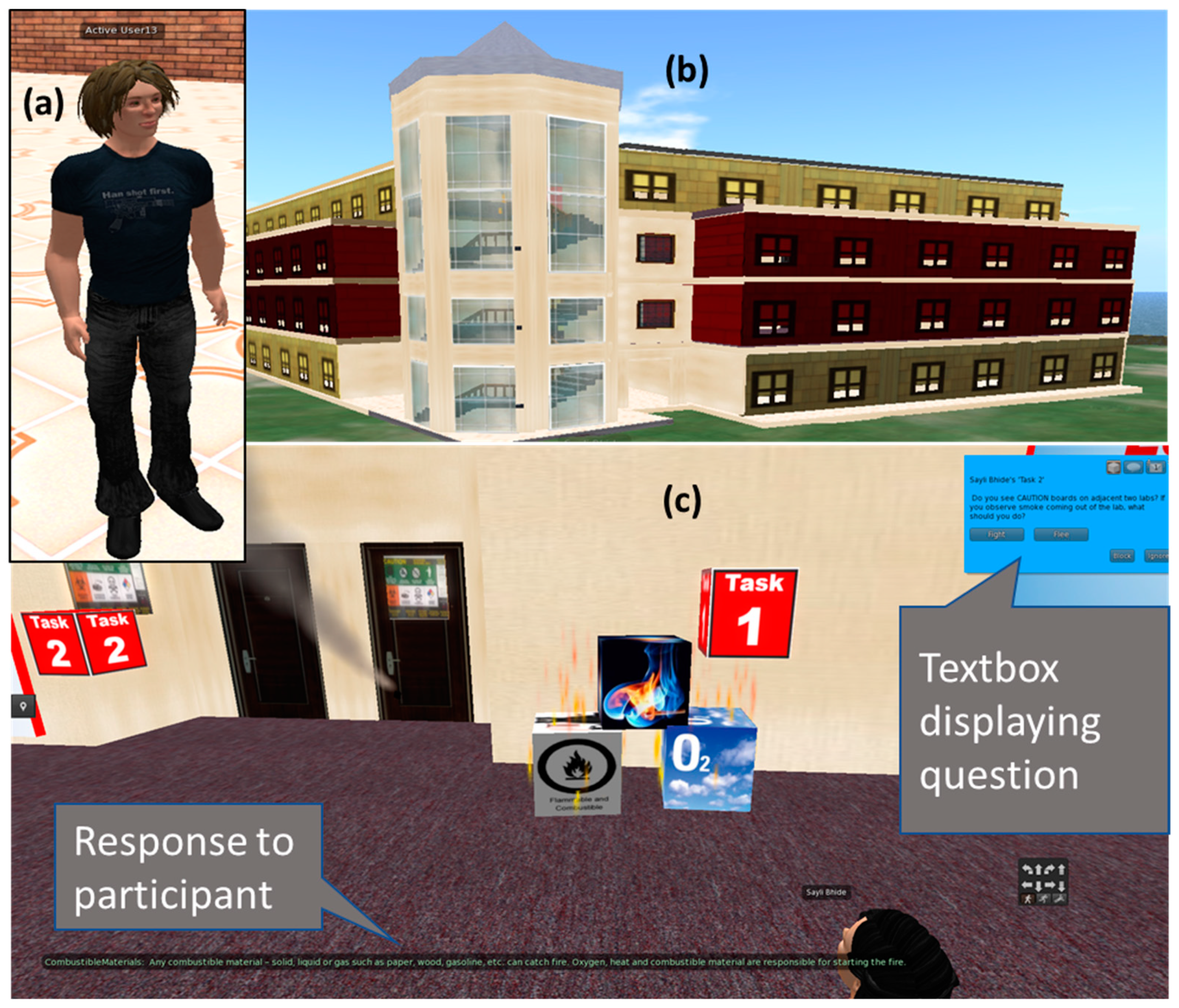 Information 12 00219 g002