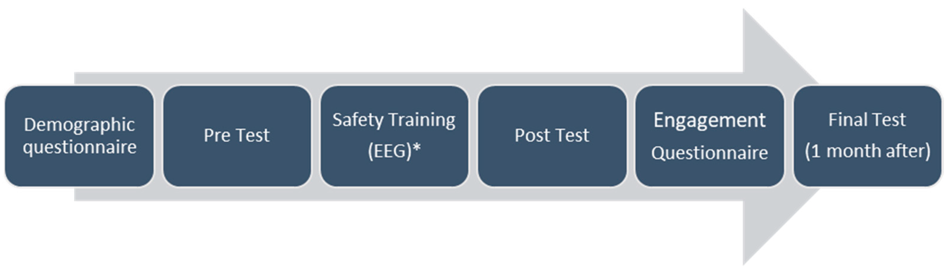 Information 12 00219 g003