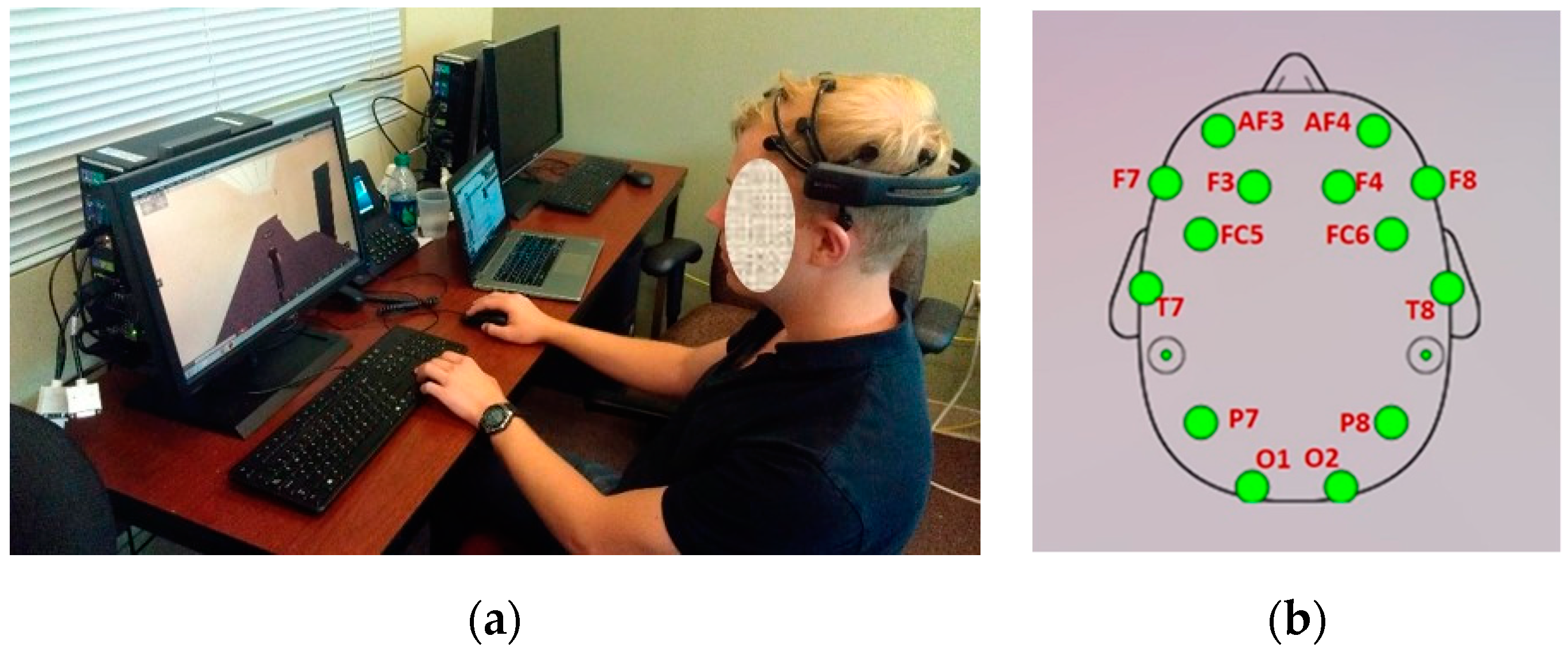 Information 12 00219 g004