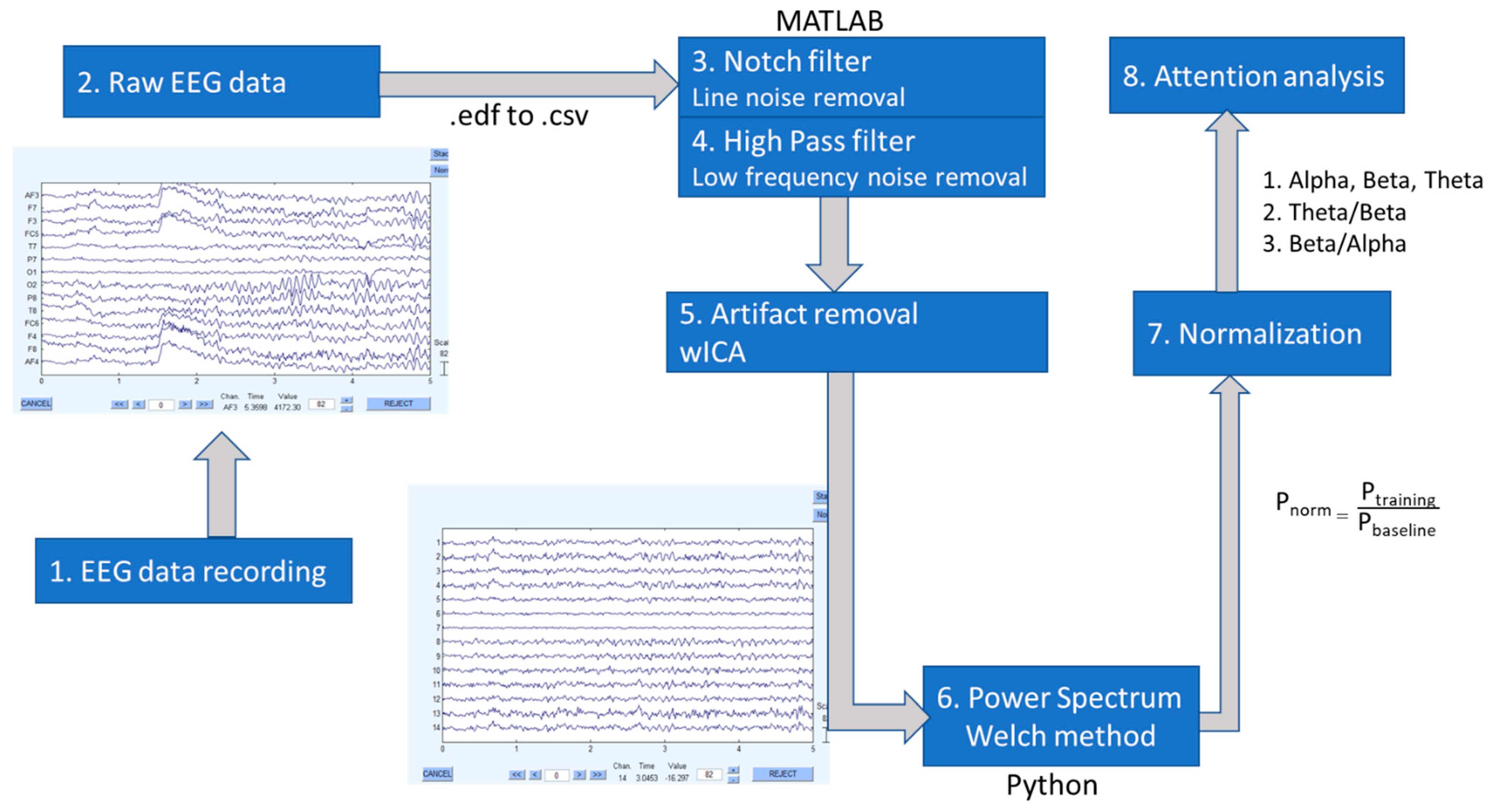 Information 12 00219 g005